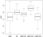 Environments 04 00081 i047