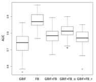 Environments 04 00081 i048