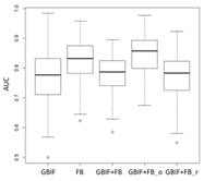 Environments 04 00081 i055