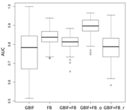 Environments 04 00081 i058