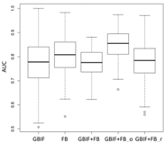 Environments 04 00081 i059