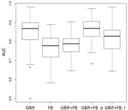 Environments 04 00081 i060
