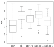 Environments 04 00081 i062