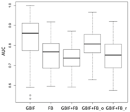 Environments 04 00081 i063