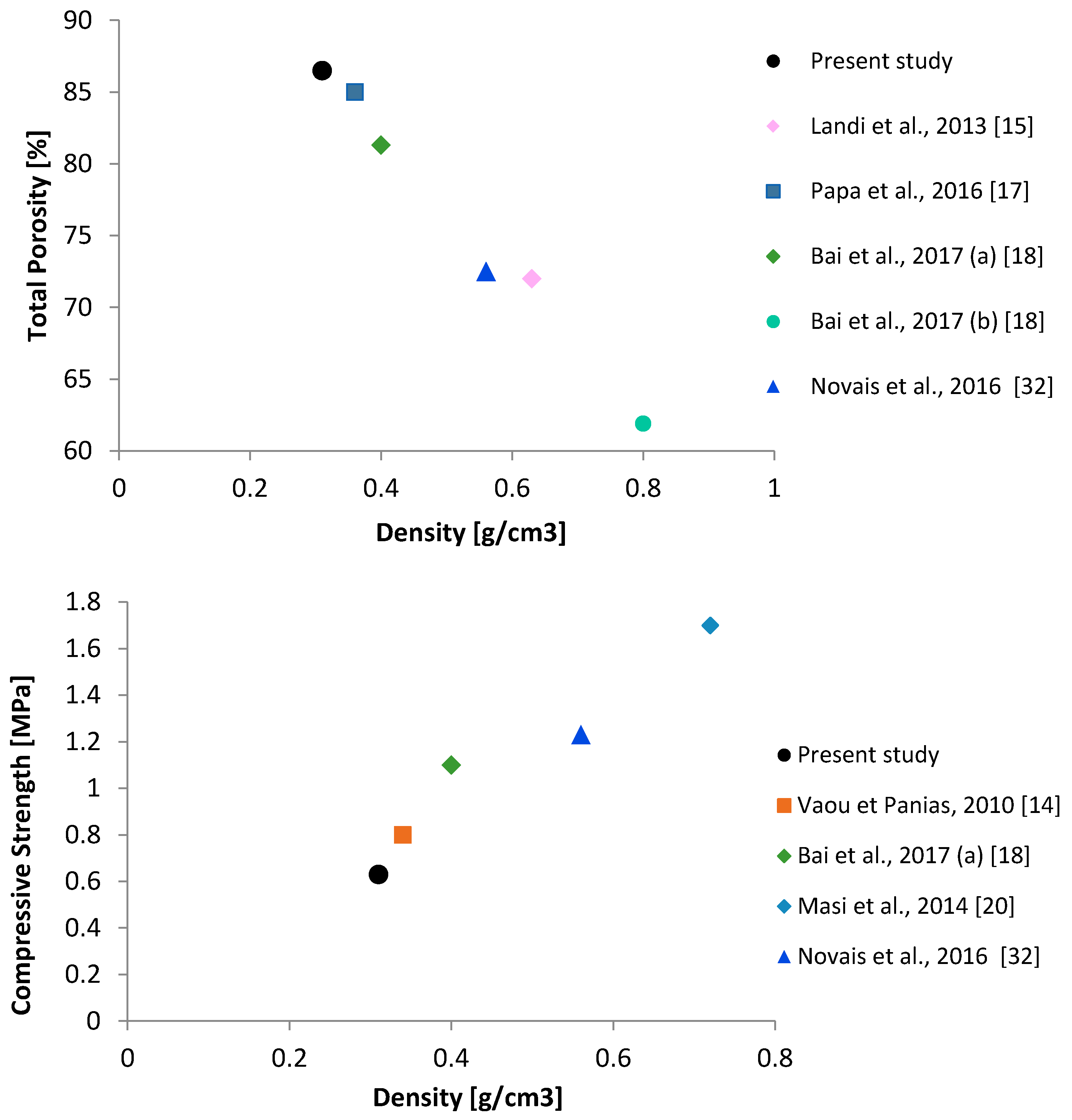 Environments 04 00086 g006