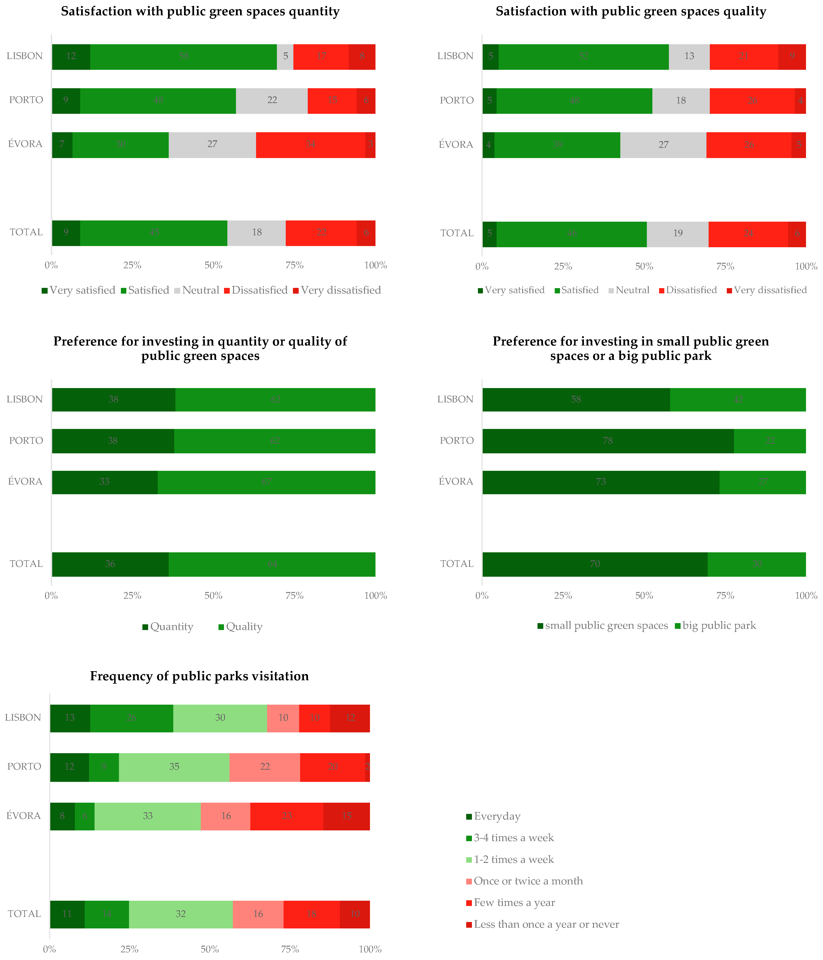 Environments 05 00023 g001