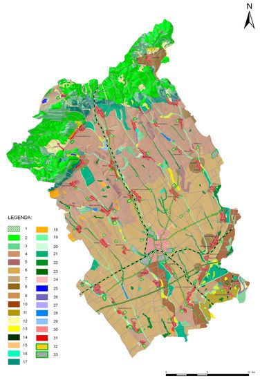Environments | Free Full-Text | Integrated Approach to Sustainable Land ...