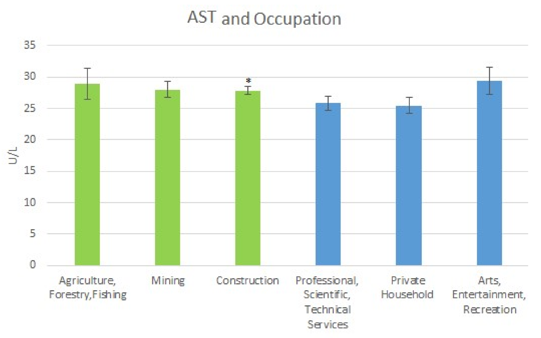 Environments 05 00046 g002