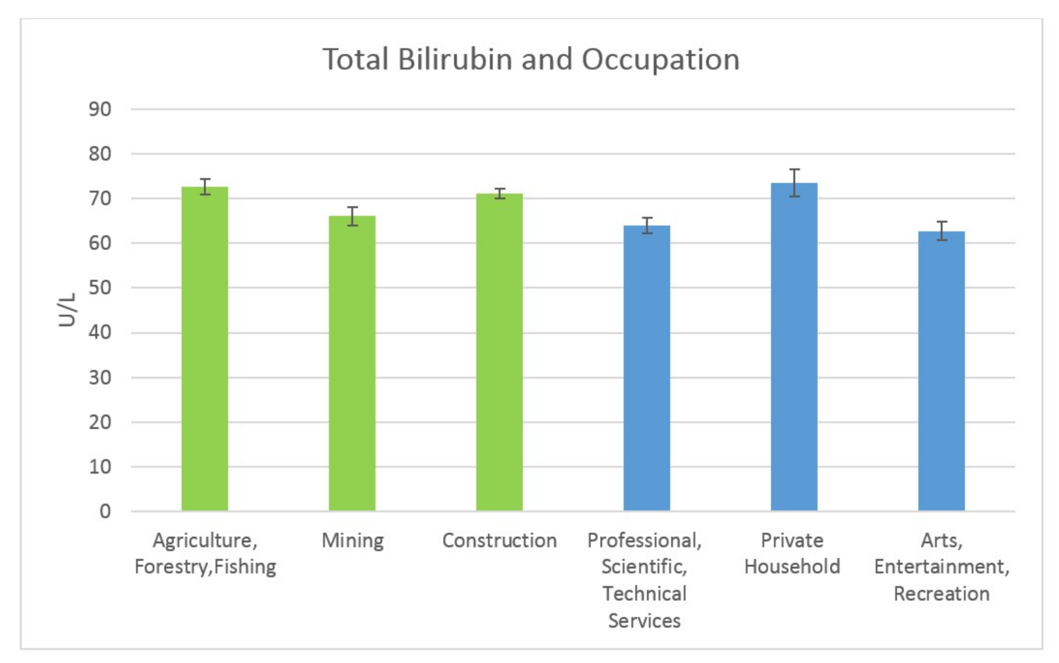 Environments 05 00046 g005