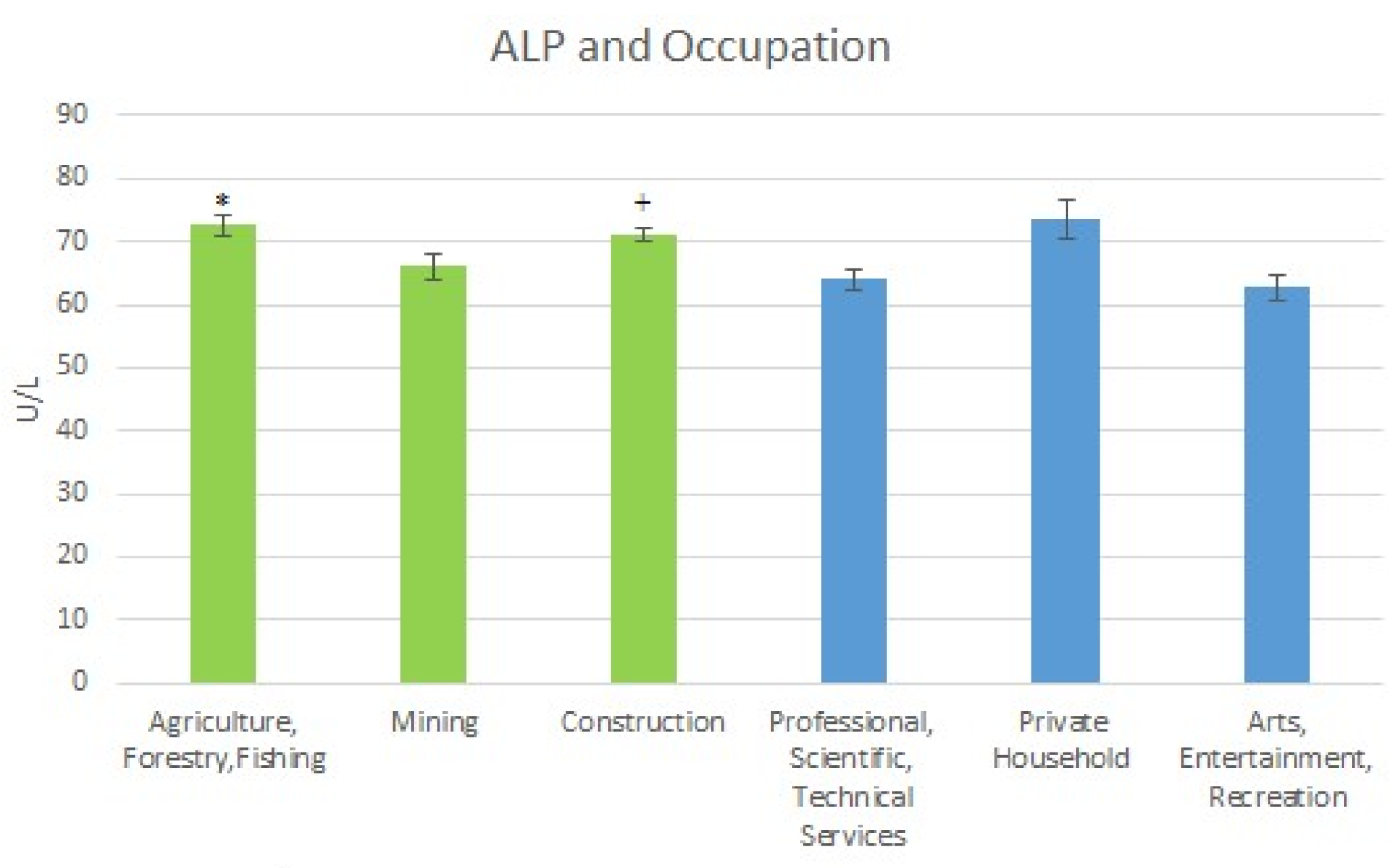 Environments 05 00046 g006