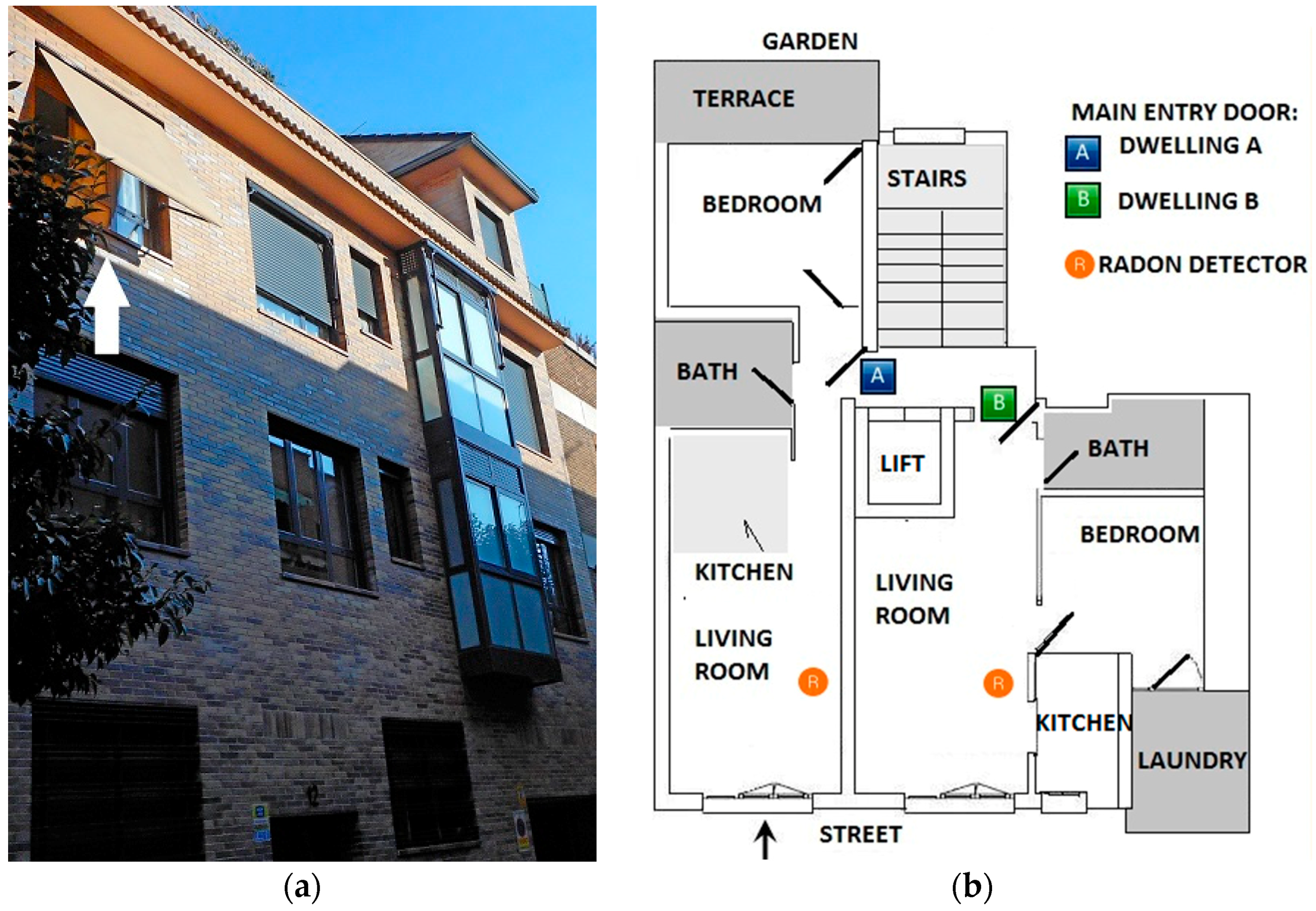 Environments 05 00059 g001