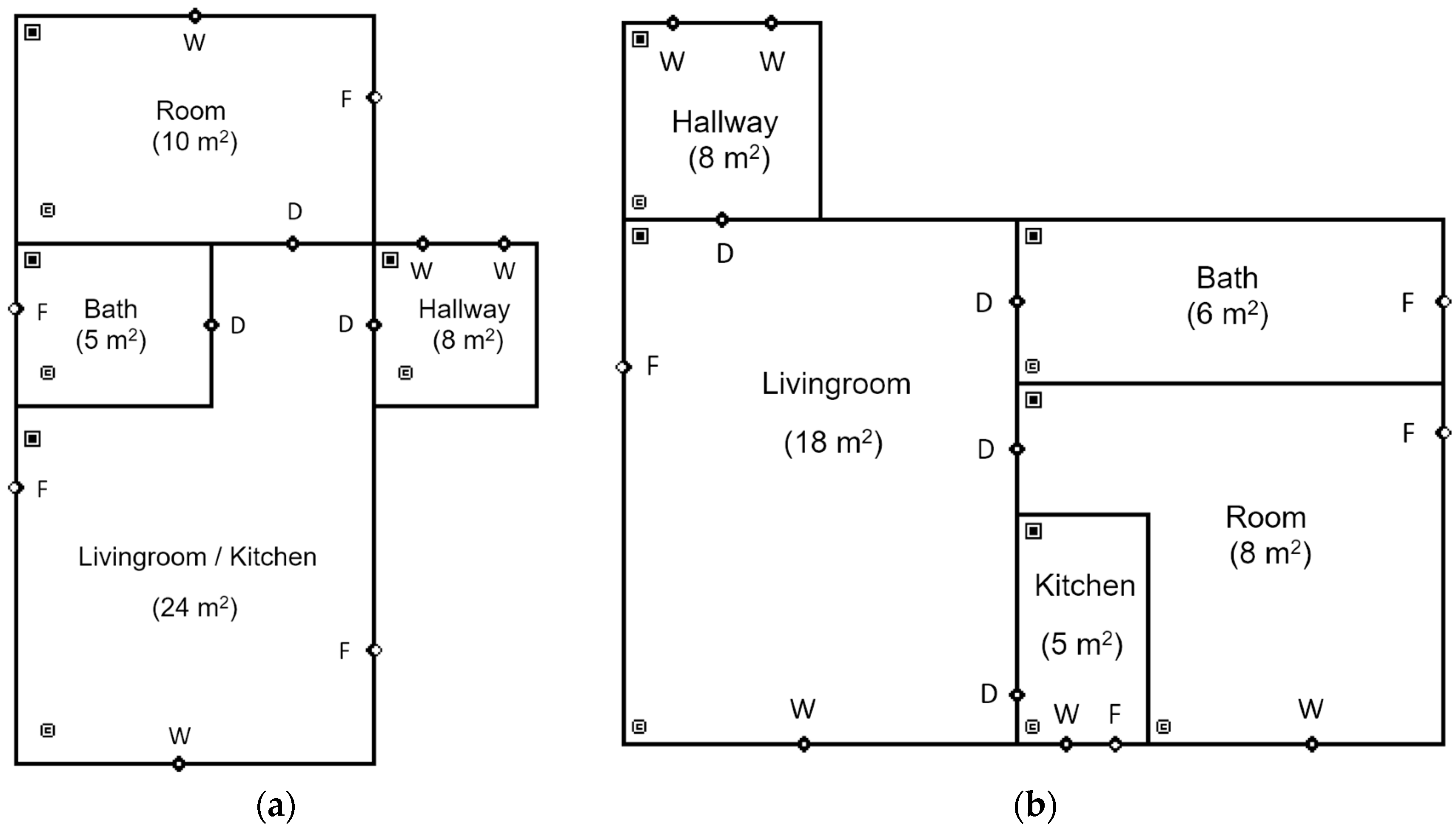 Environments 05 00059 g002