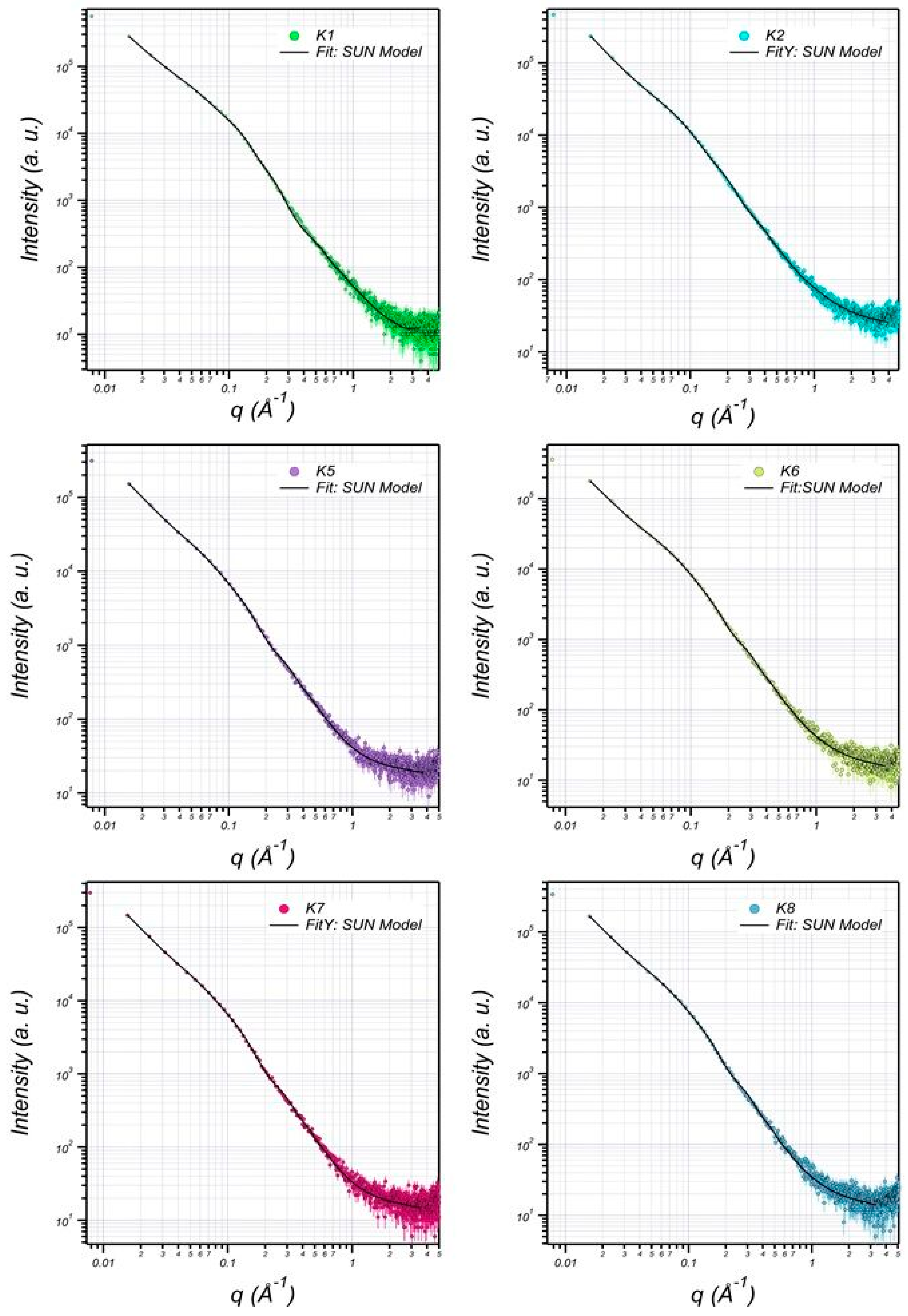 Environments Free Full Text Characterization And Production Of Extracellular Polysaccharides Eps By Bacillus Pseudomycoides U10 Html