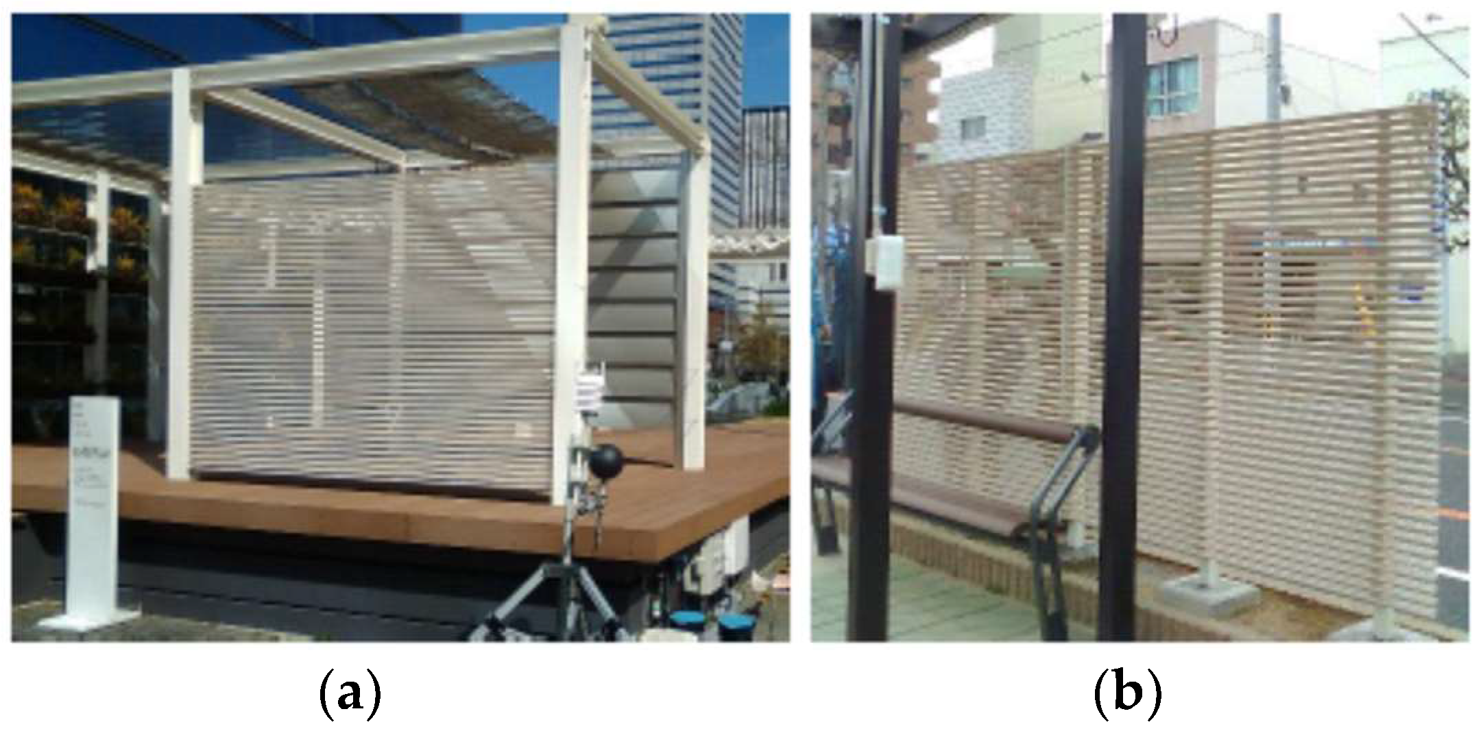 Environments 05 00070 g003