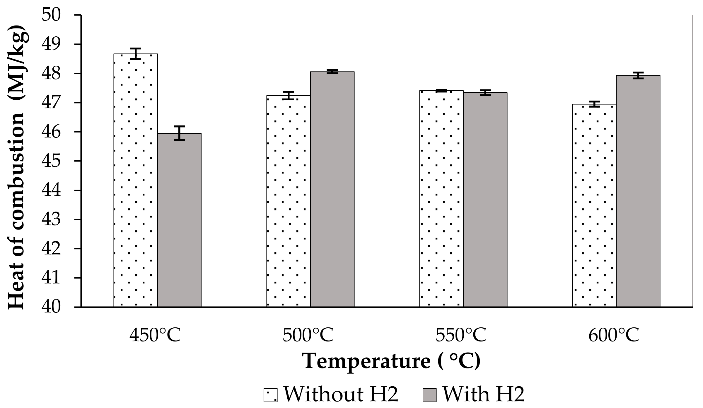 Environments 05 00072 g006 Environments 05 00072 g006