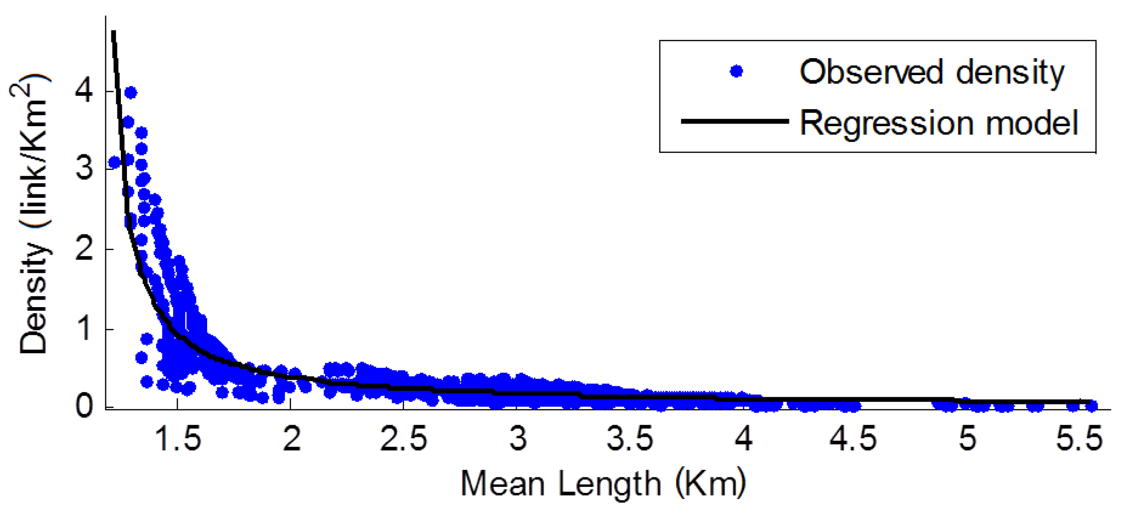 Environments 05 00075 g005 550