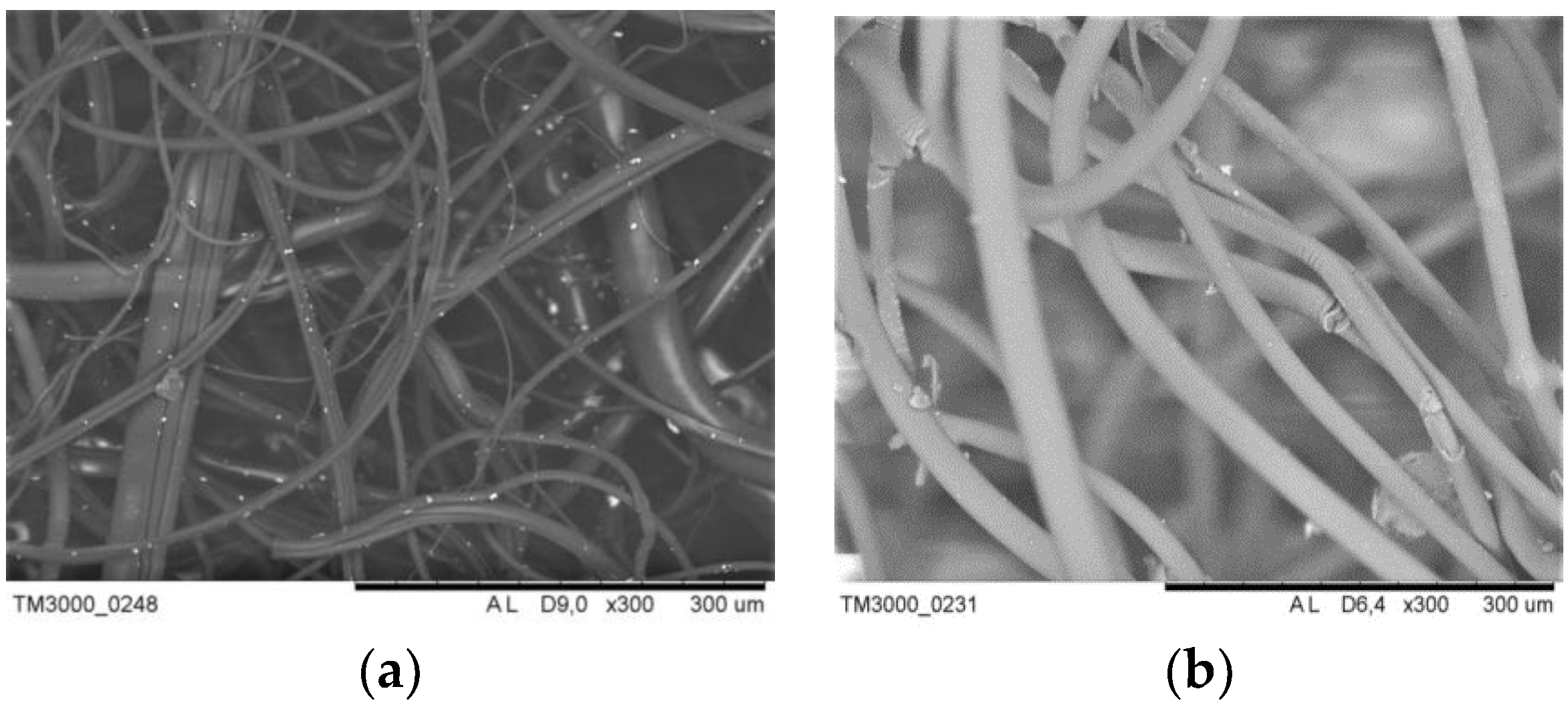 Environments 05 00082 g001