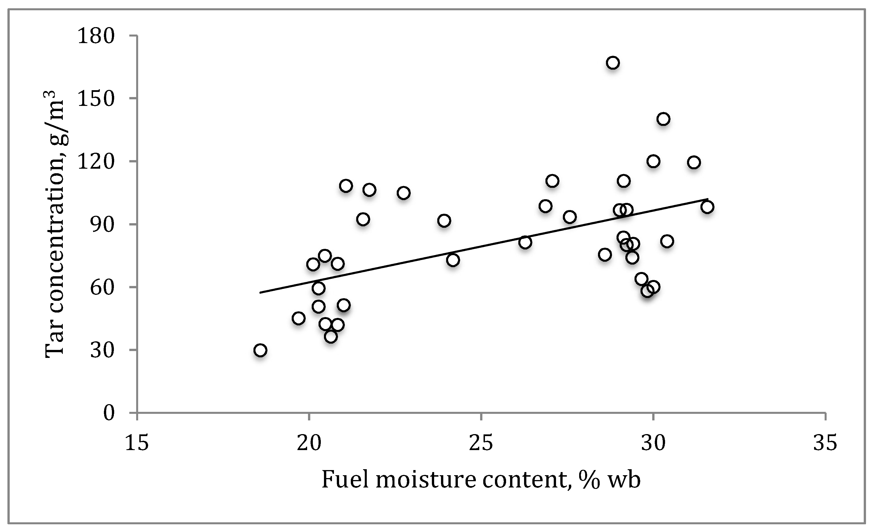 Environments 05 00084 g007