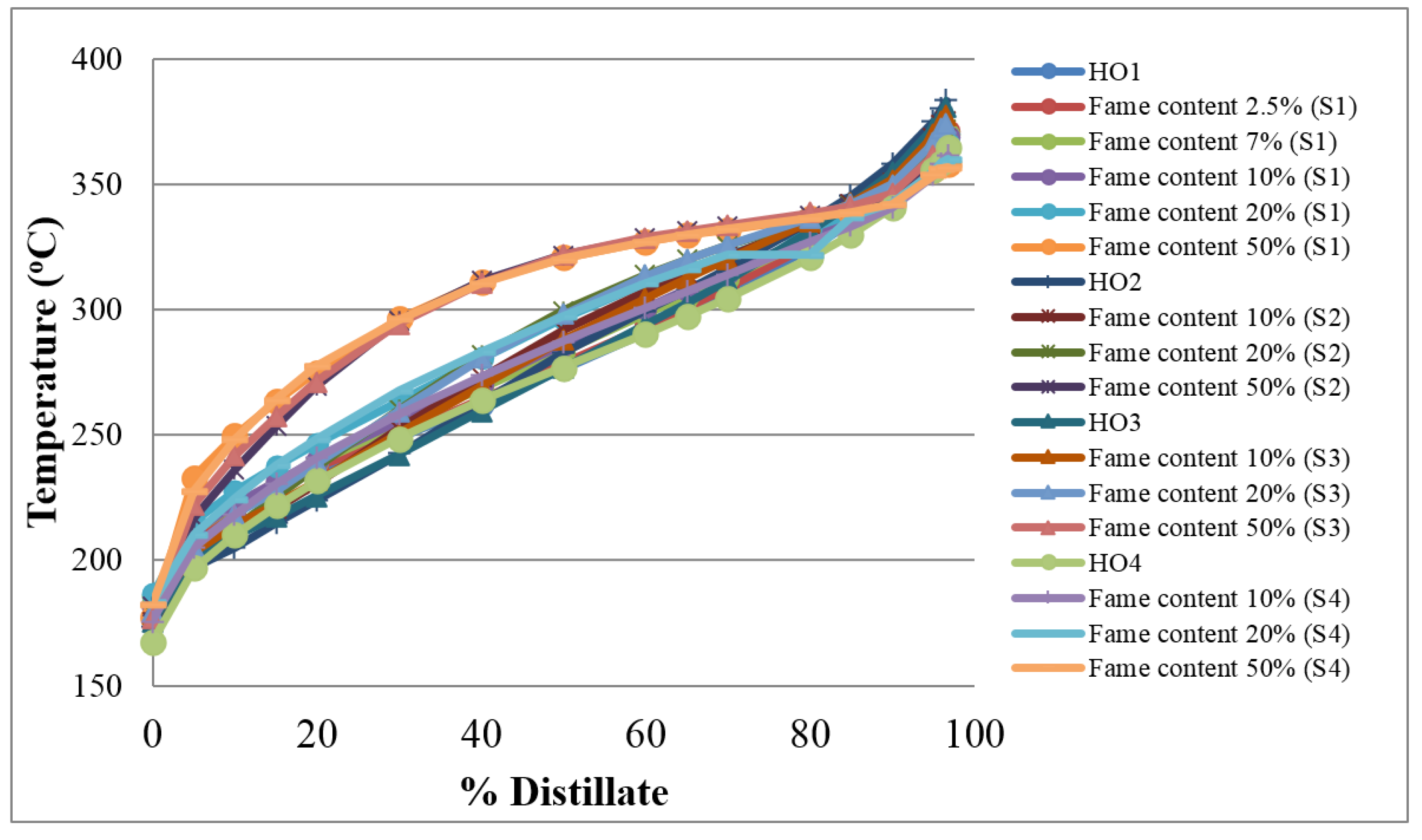 Environments 05 00096 g003