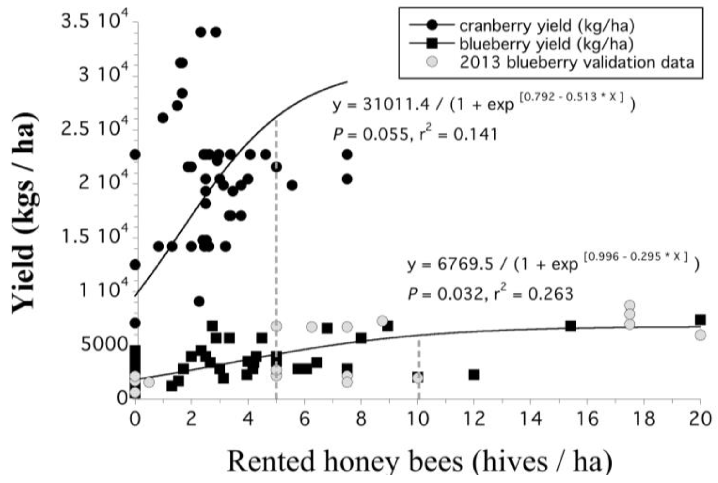 Environments 05 00098 g004 Environments 05 00098 g004