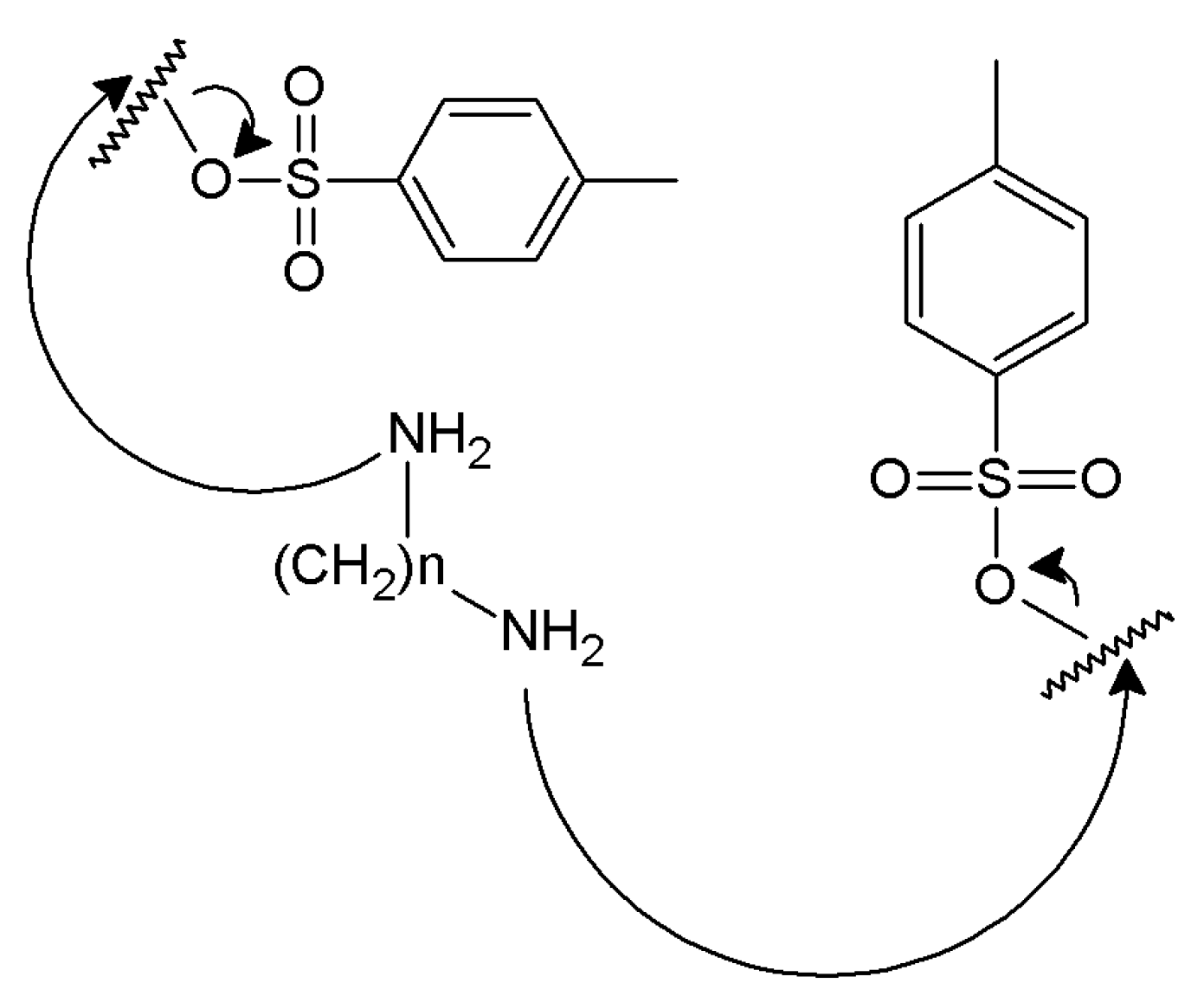 Environments 05 00100 sch003