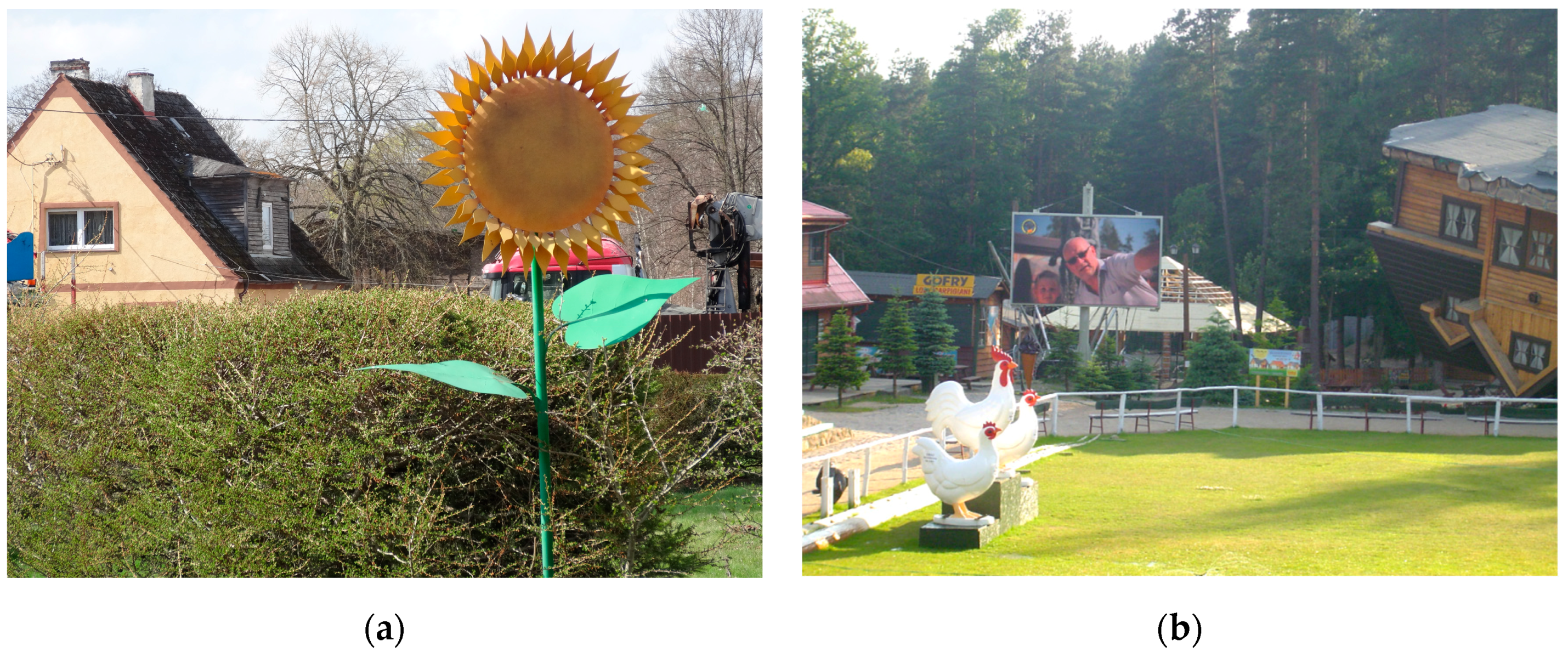 Environments 05 00109 g006 Environments 05 00109 g006