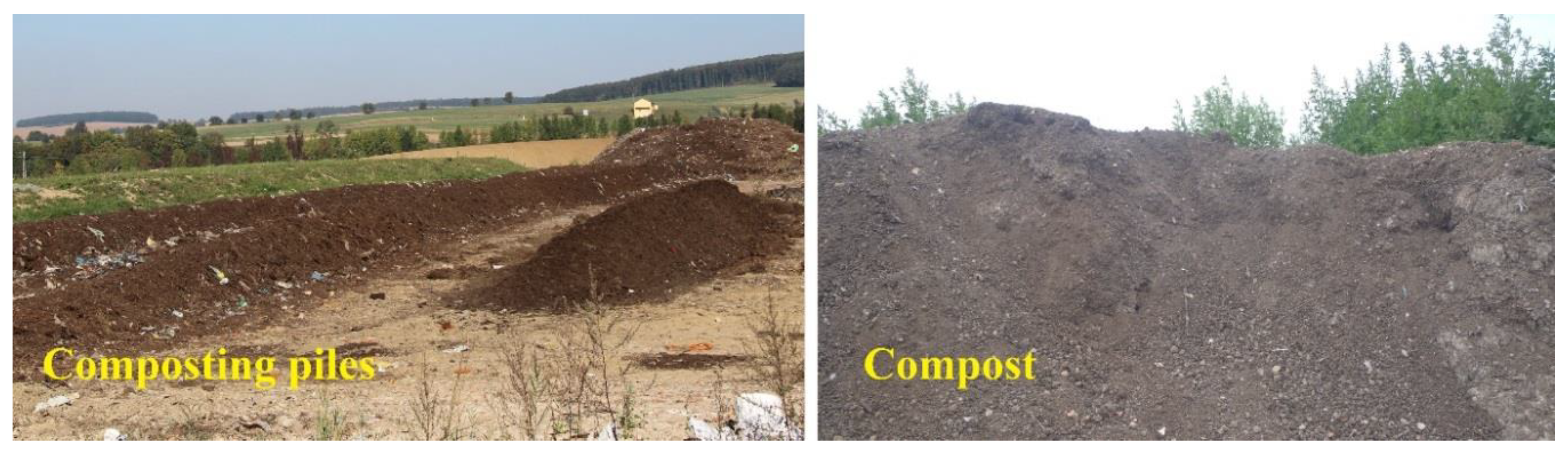 Environments 05 00111 g003 Environments 05 00111 g003