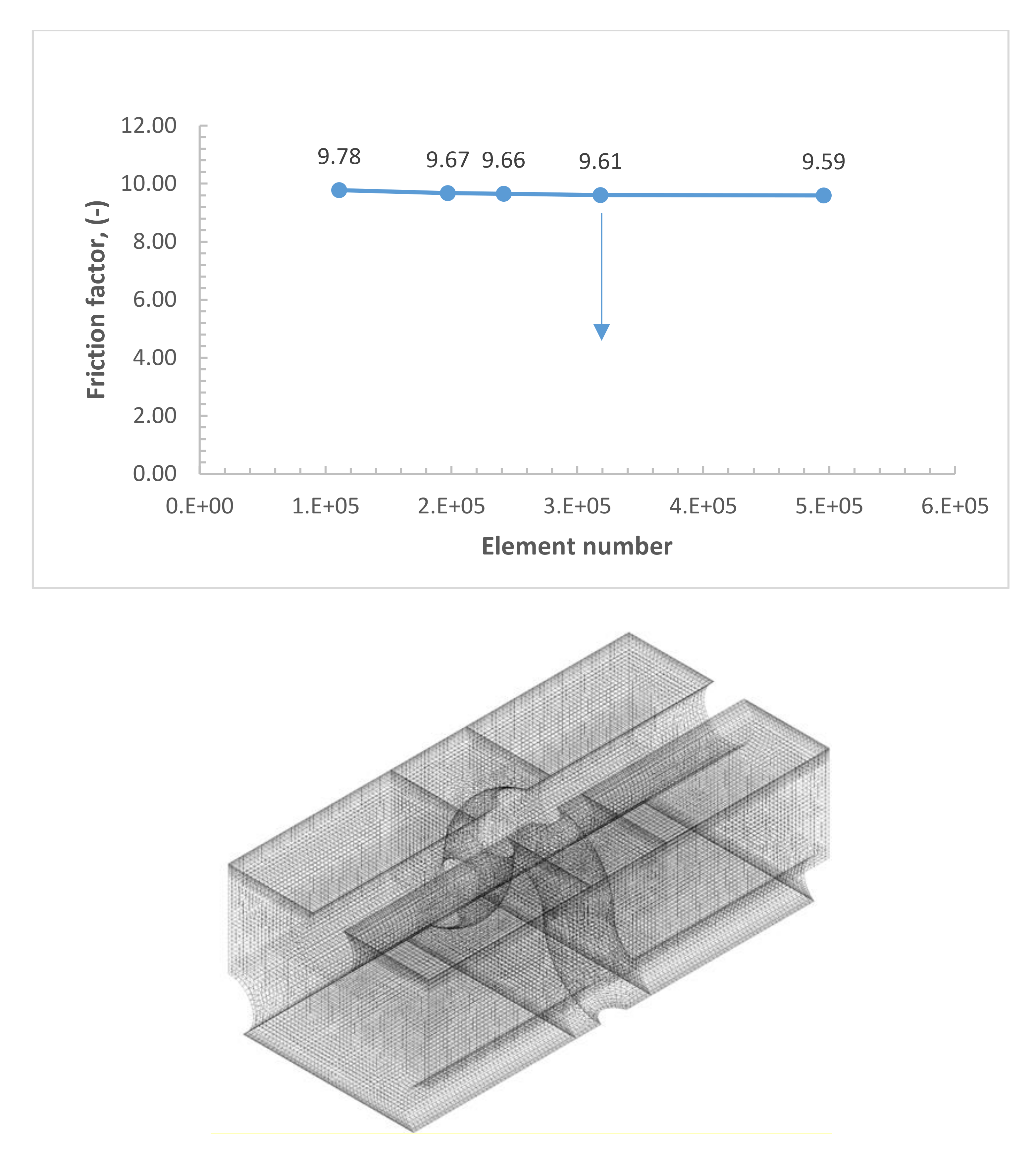 Environments 05 00116 g004