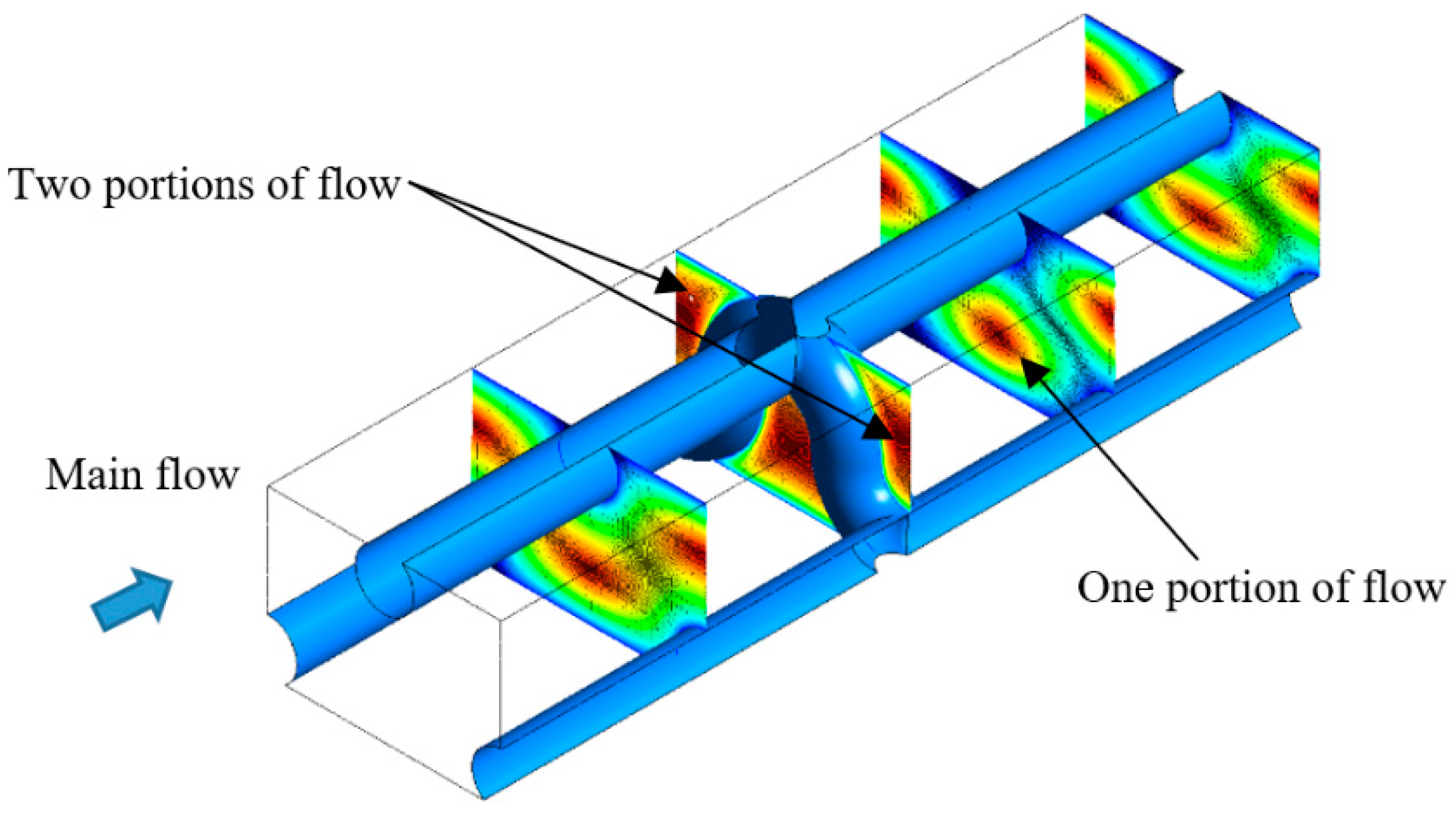 Environments 05 00116 g006