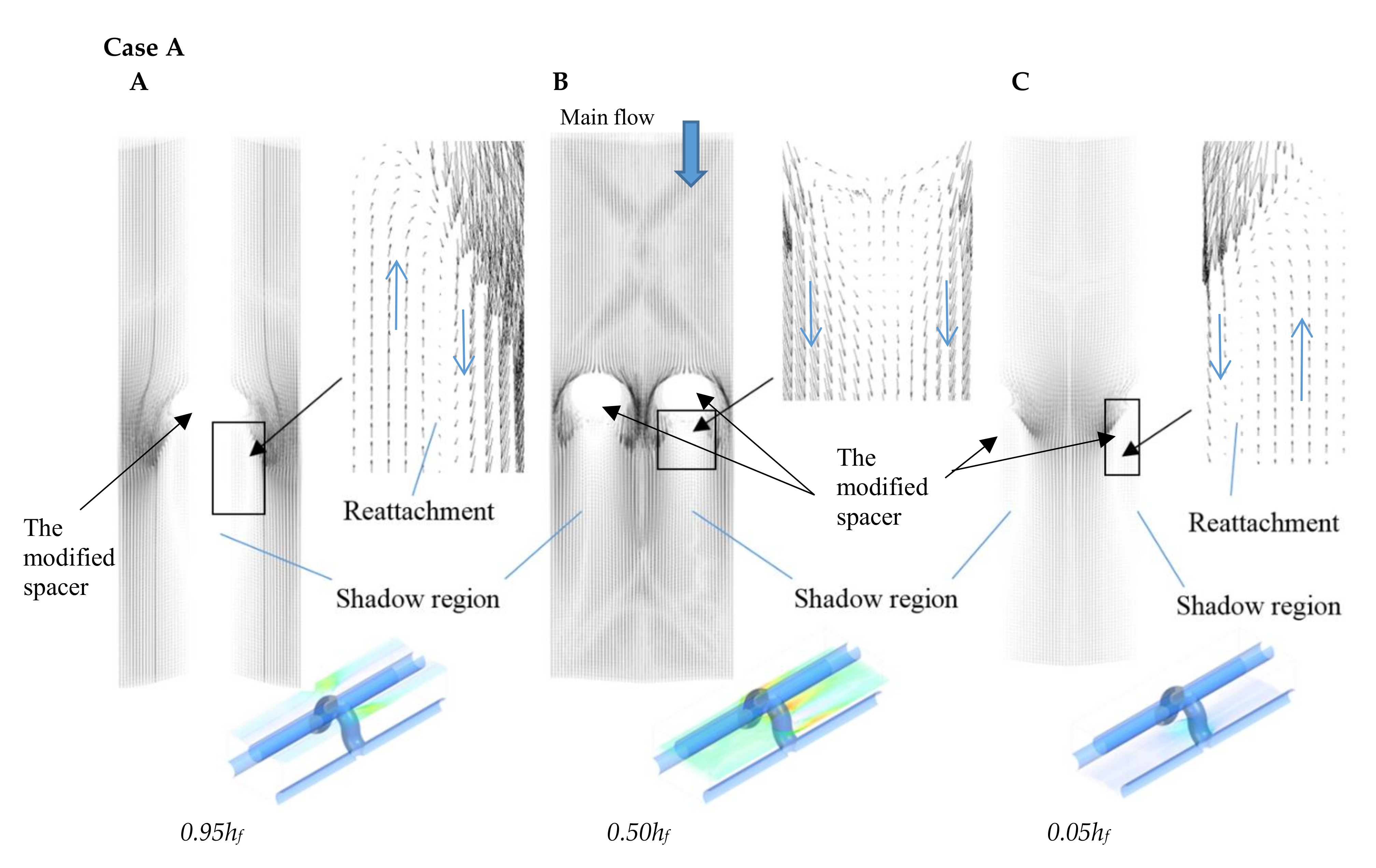 Environments 05 00116 g007a