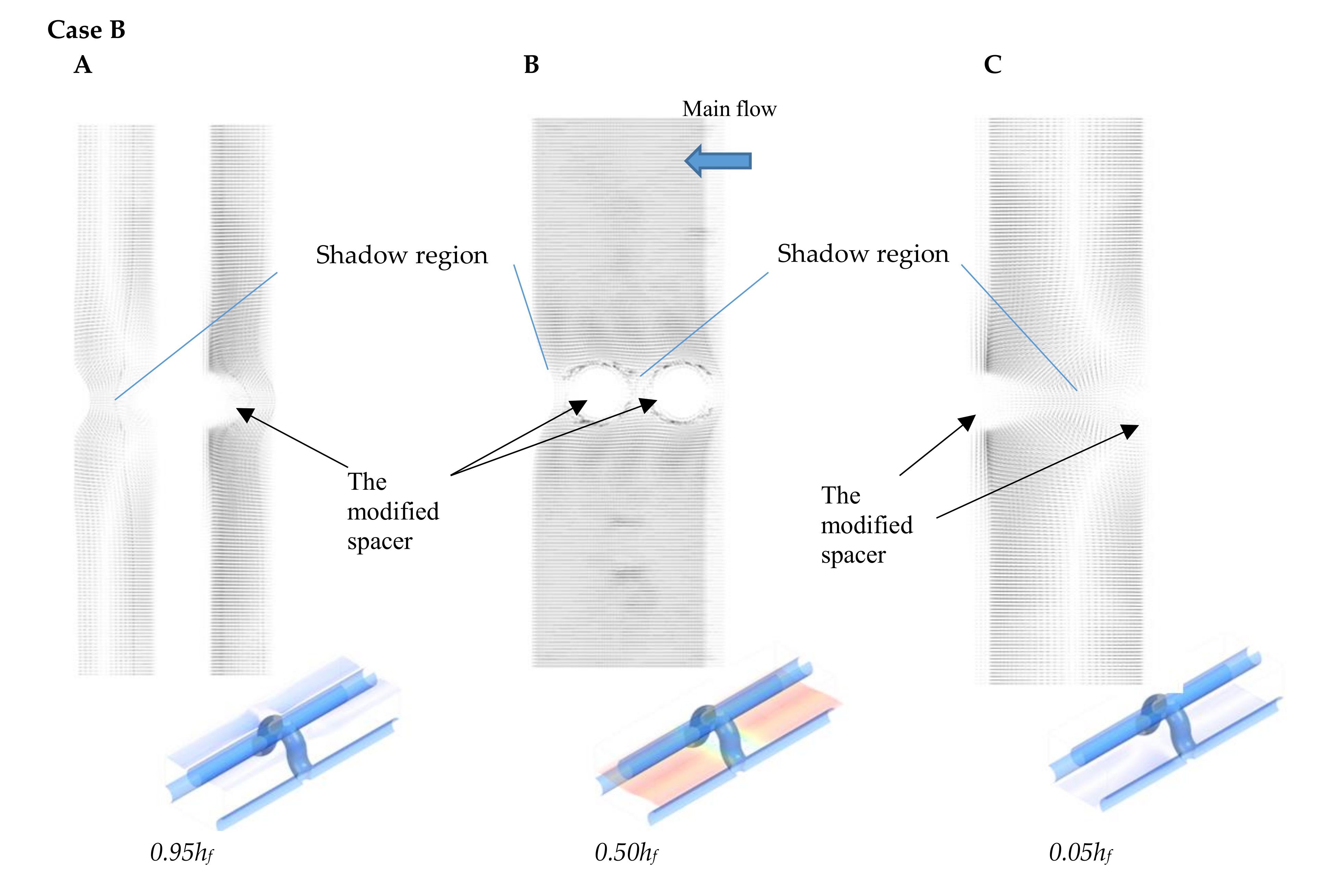Environments 05 00116 g007b