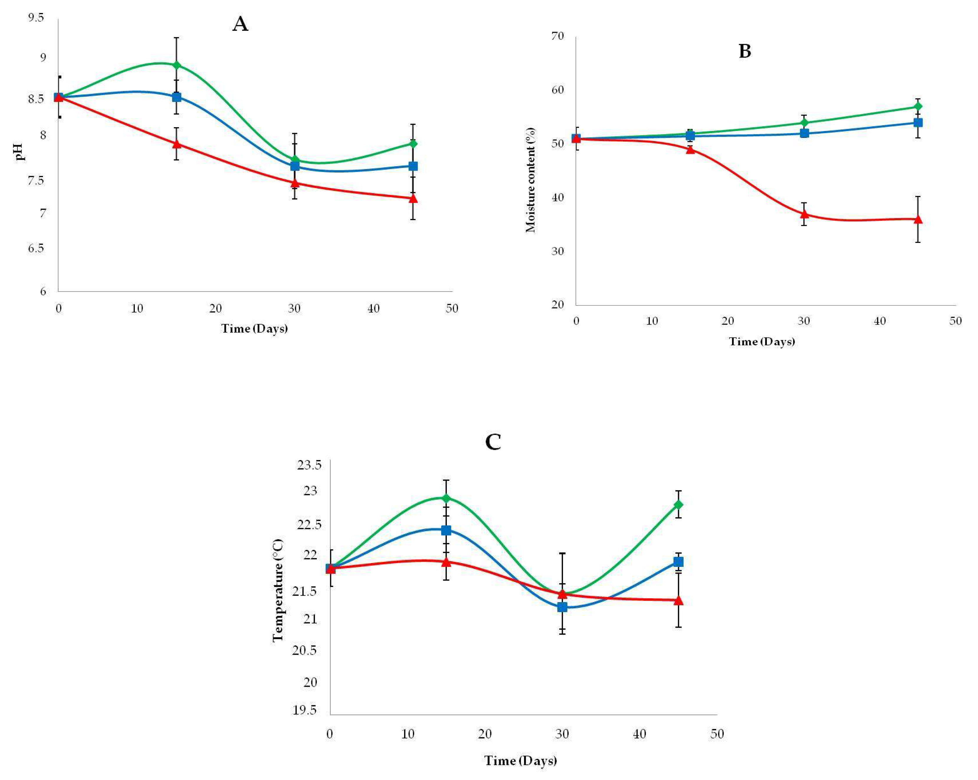 Environments 05 00124 g002 Environments 05 00124 g002