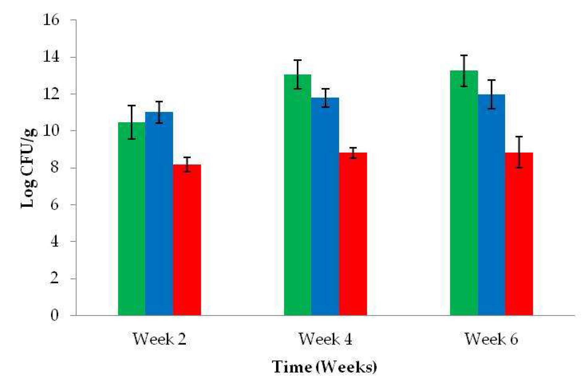 Environments 05 00124 g004 Environments 05 00124 g004