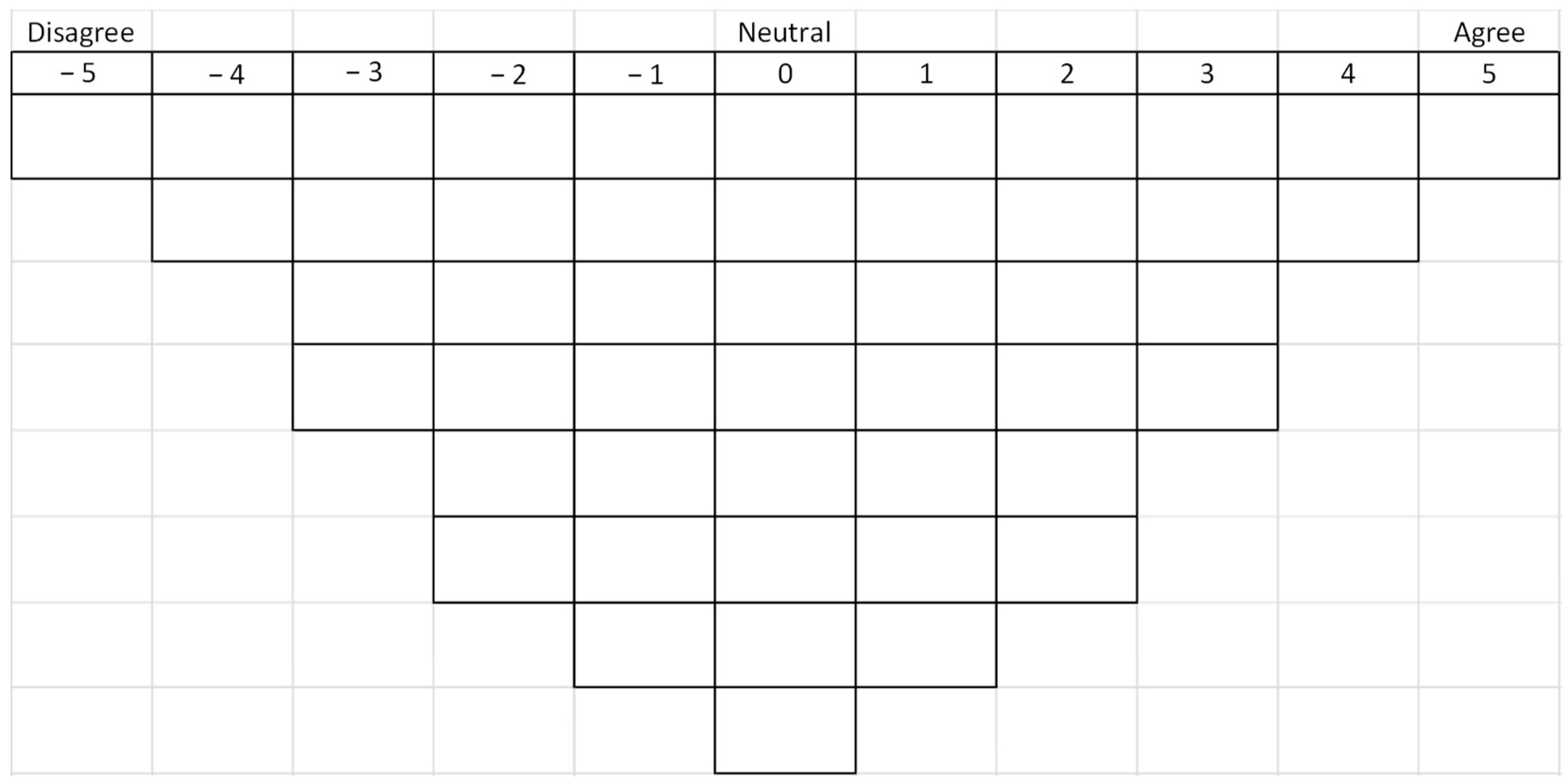 Environments 05 00126 g001 550