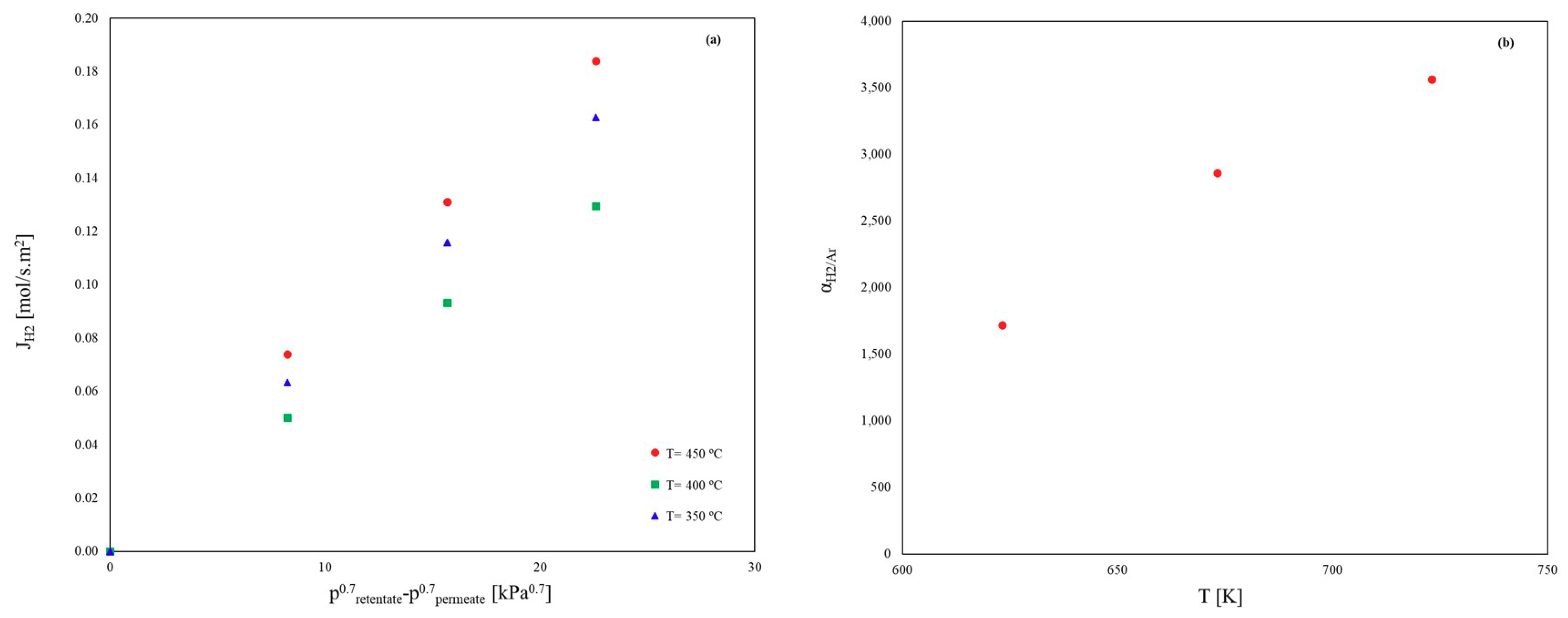 Environments 05 00128 g004 Environments 05 00128 g004