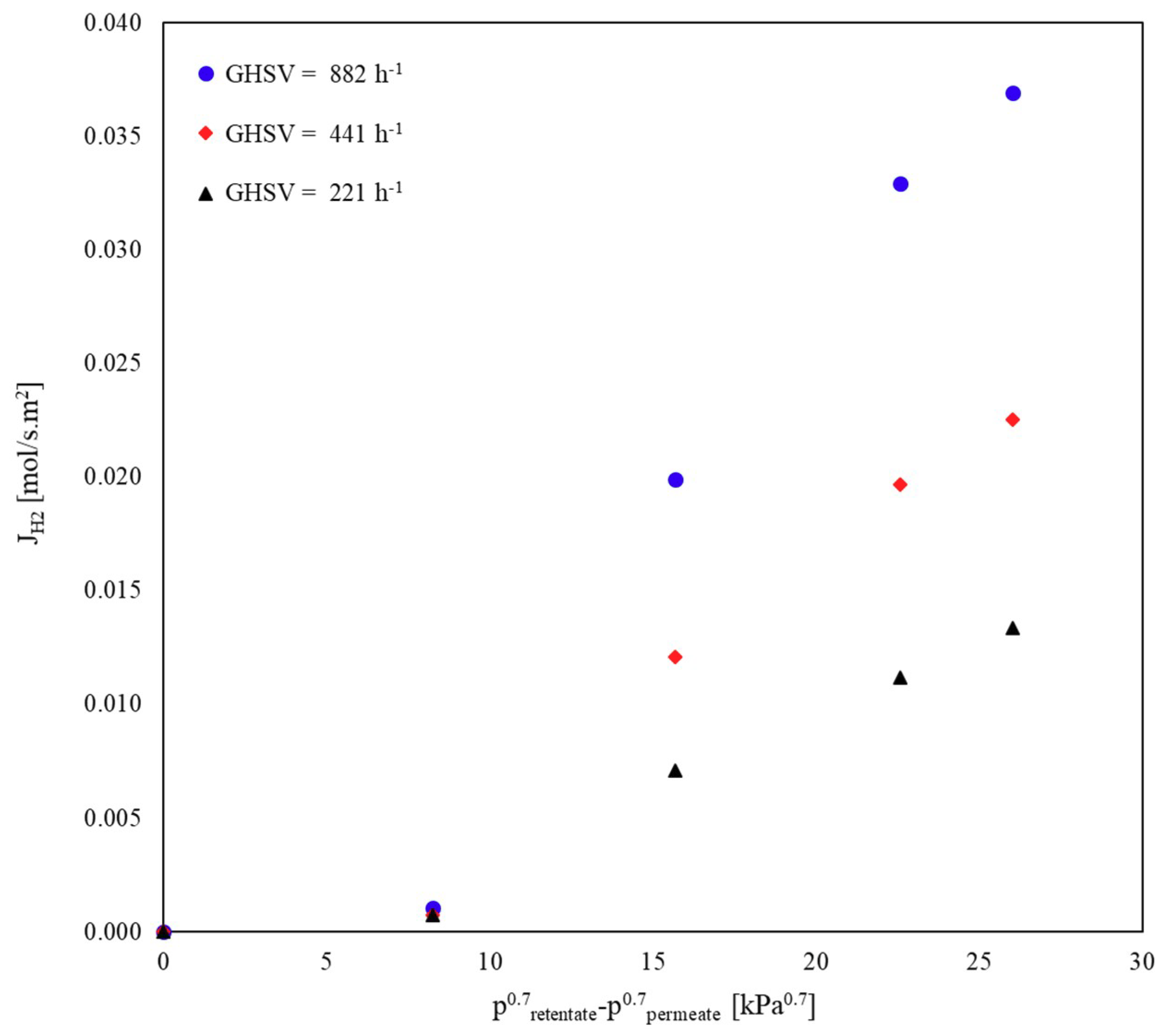 Environments 05 00128 g010 Environments 05 00128 g010