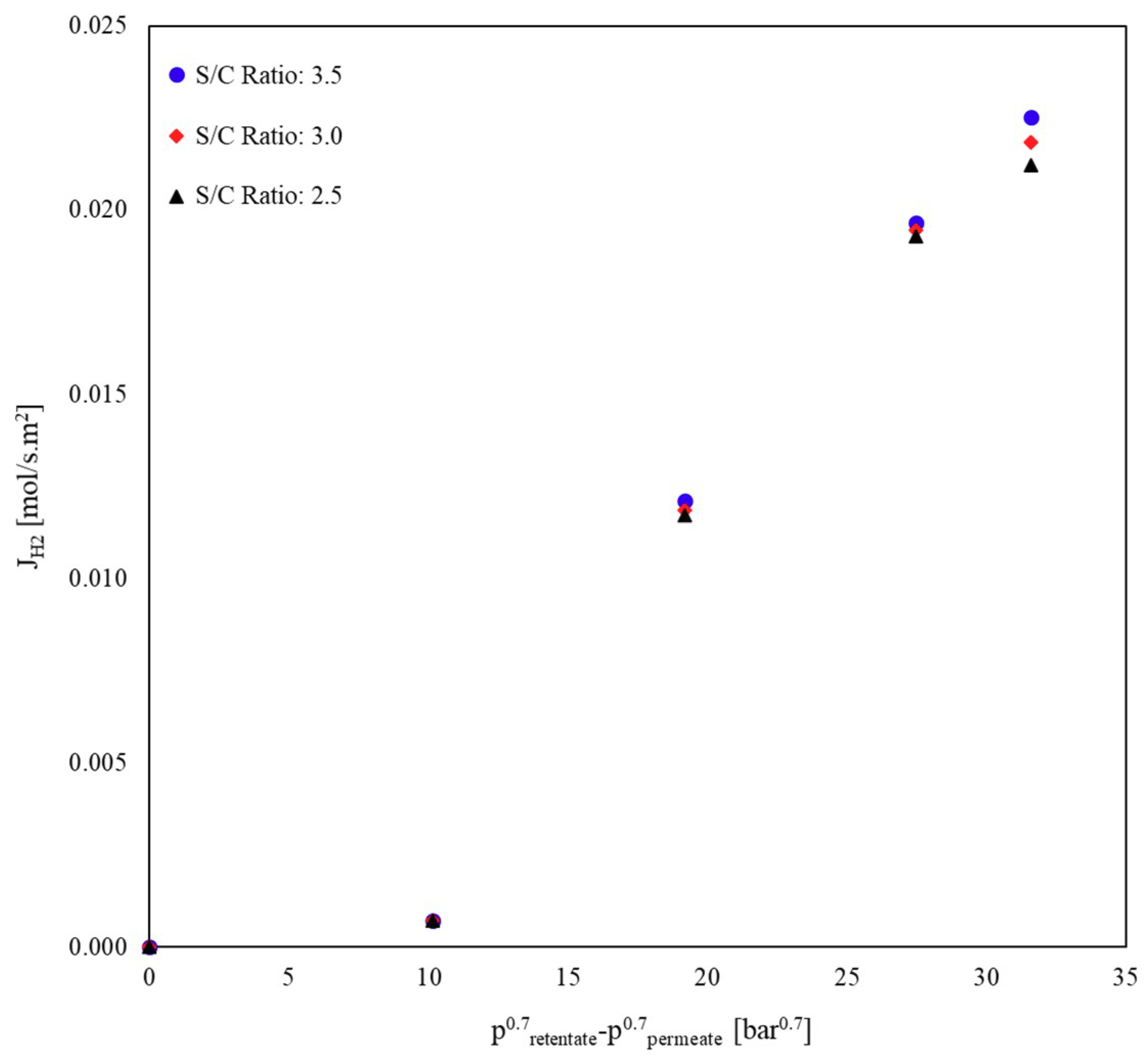 Environments 05 00128 g011 Environments 05 00128 g011