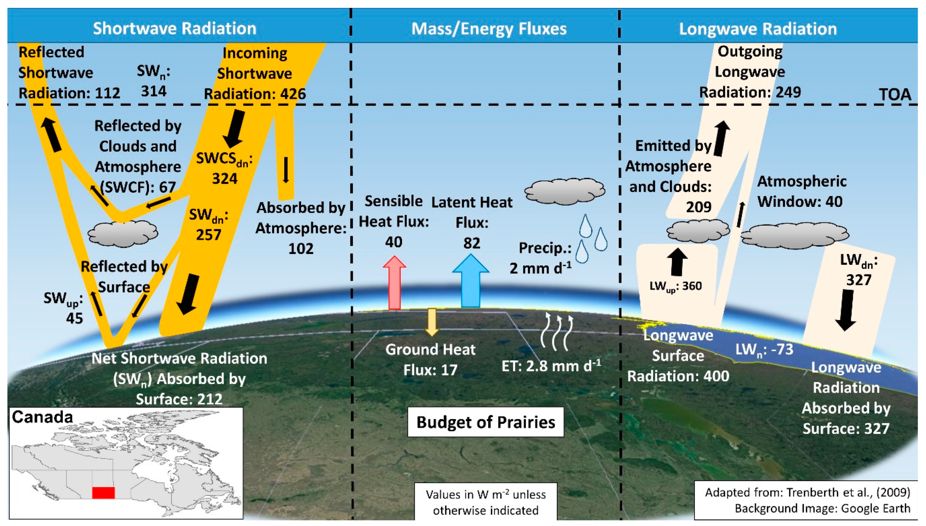 Environments 05 00129 g011