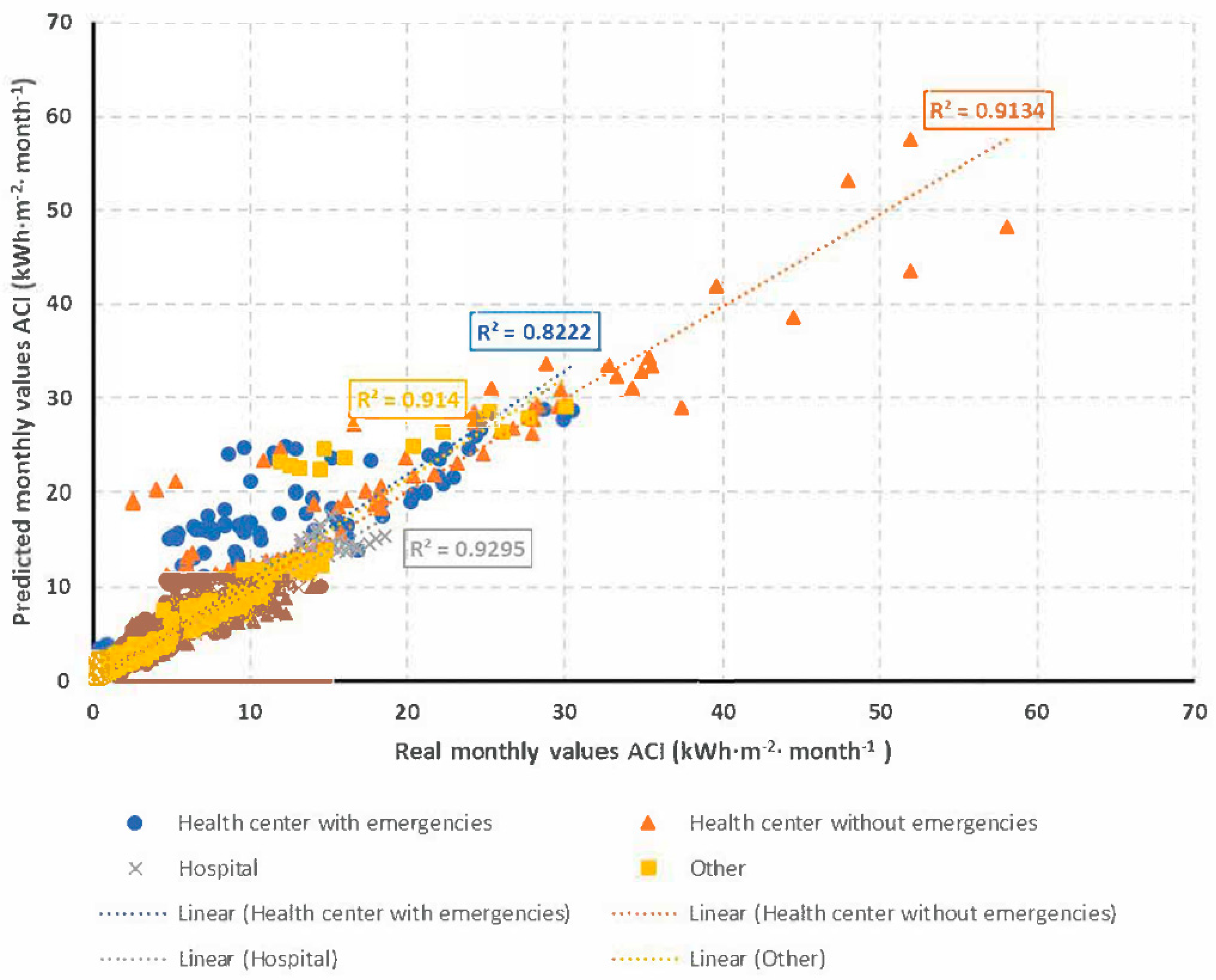 Environments 05 00133 g007