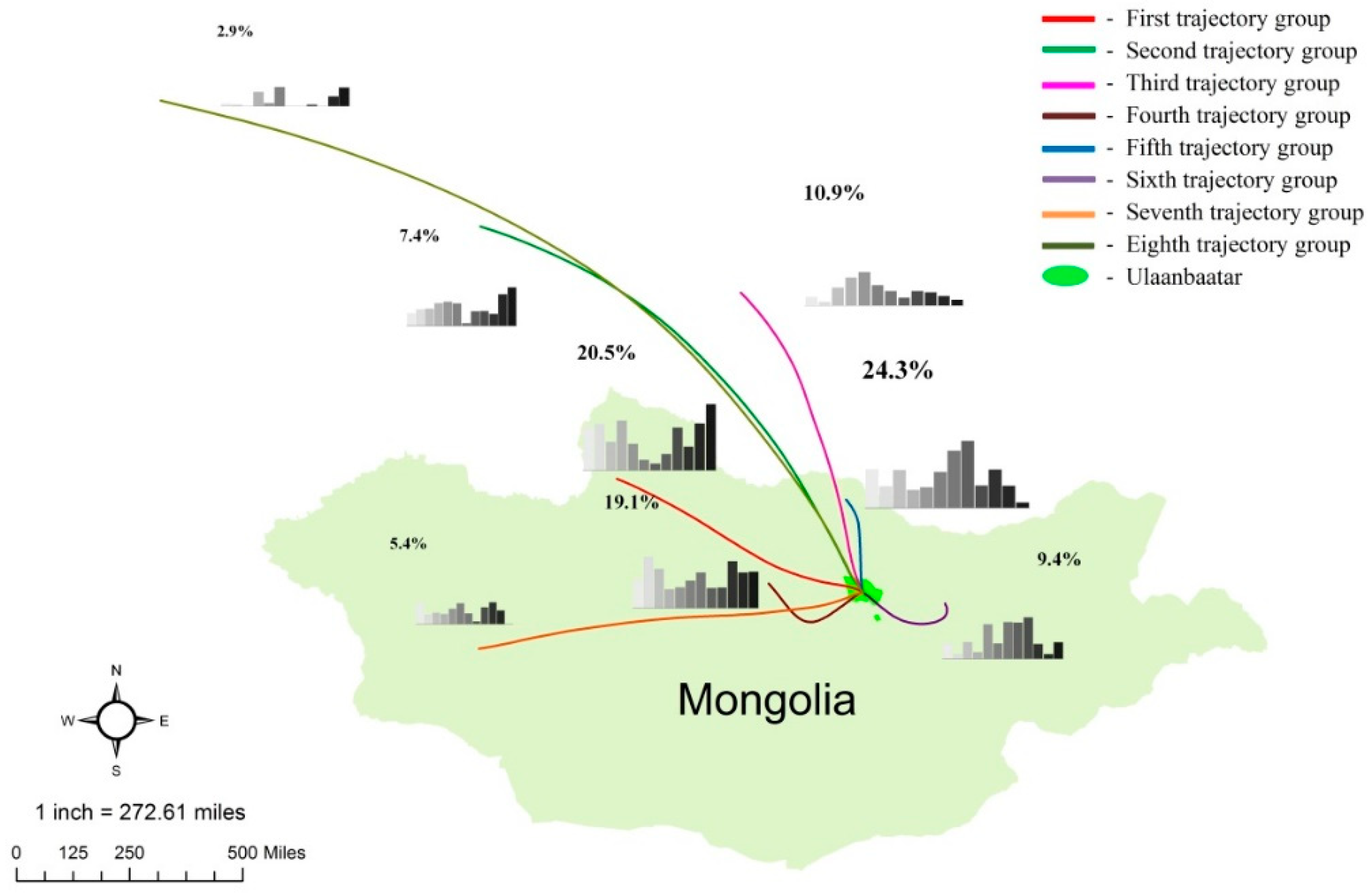 Environments 05 00136 g005 Environments 05 00136 g005