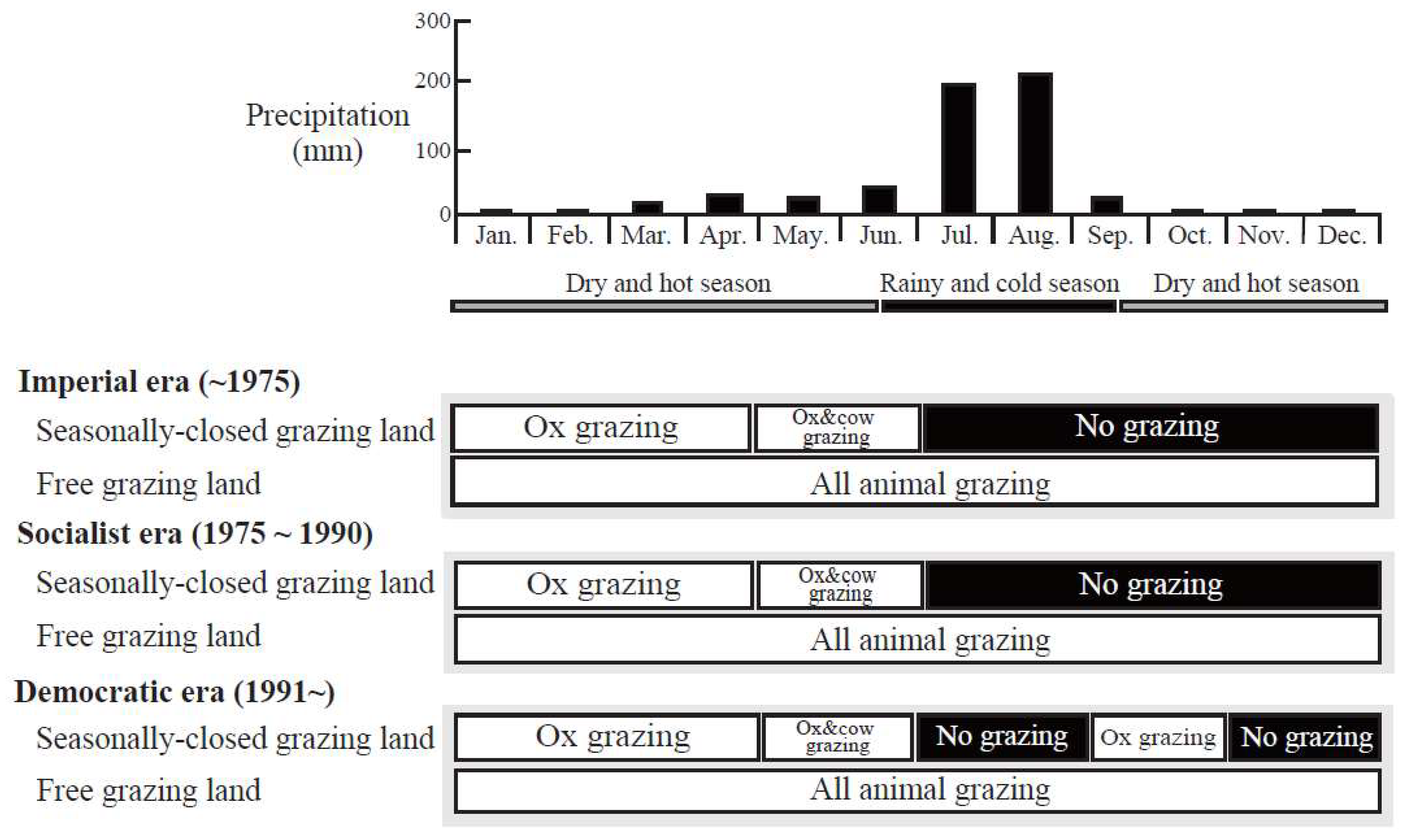 Environments 06 00002 g003 Environments 06 00002 g003