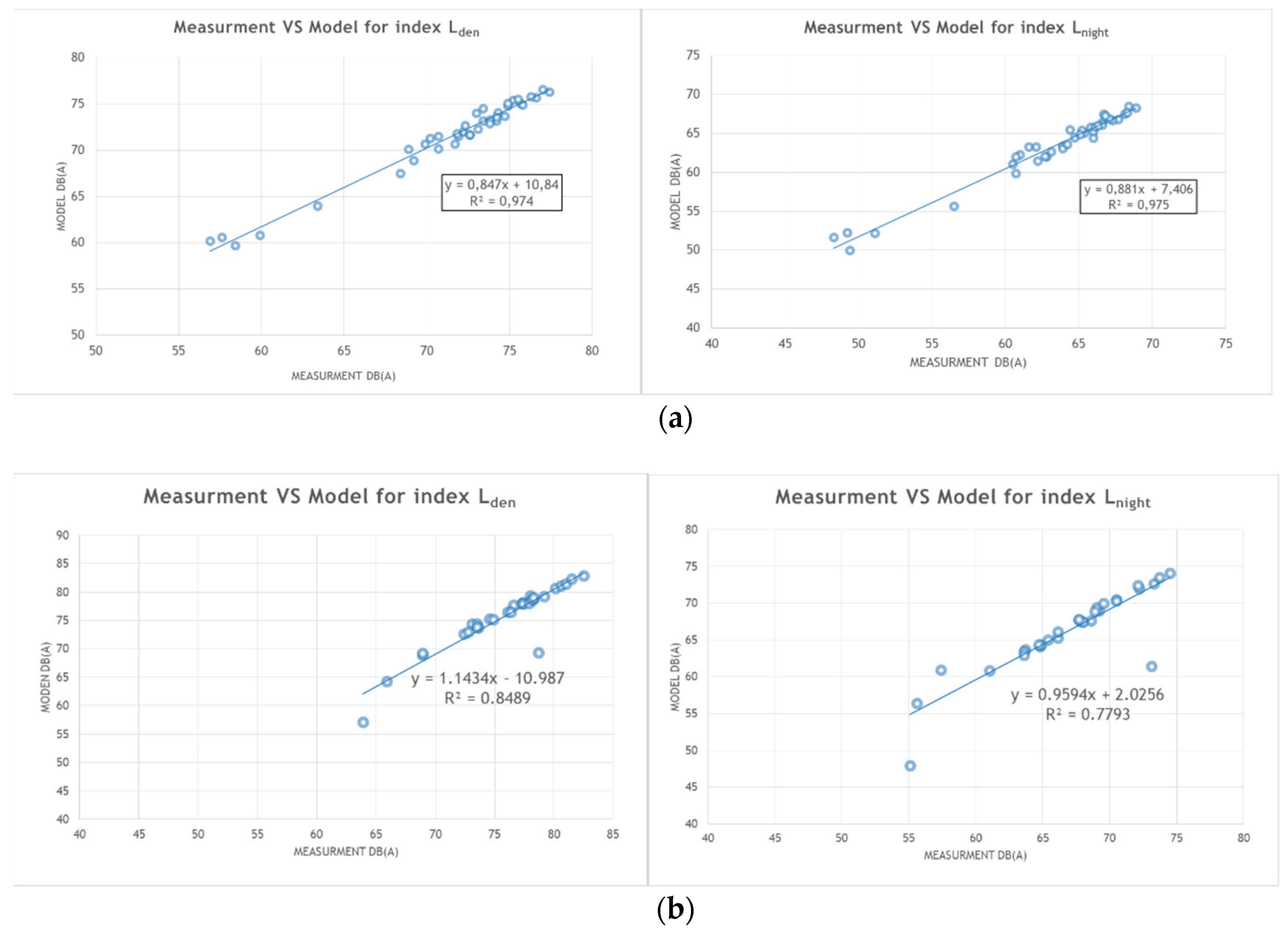 Environments 06 00004 g004
