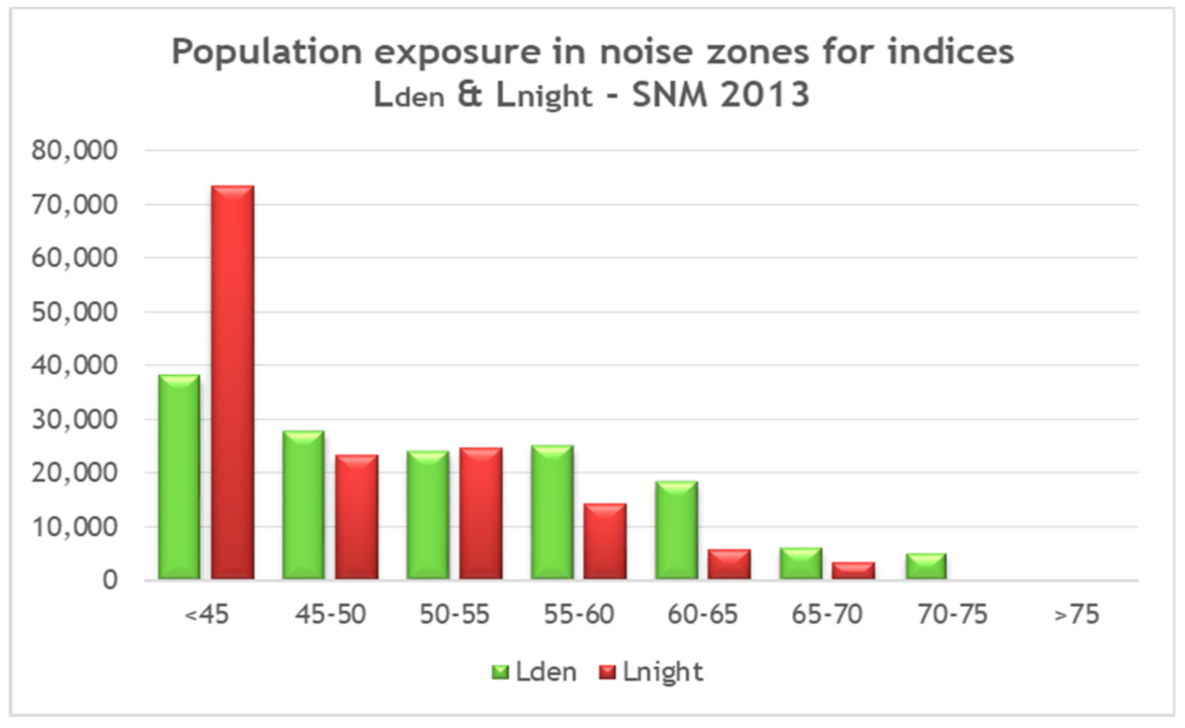 Environments 06 00004 g005