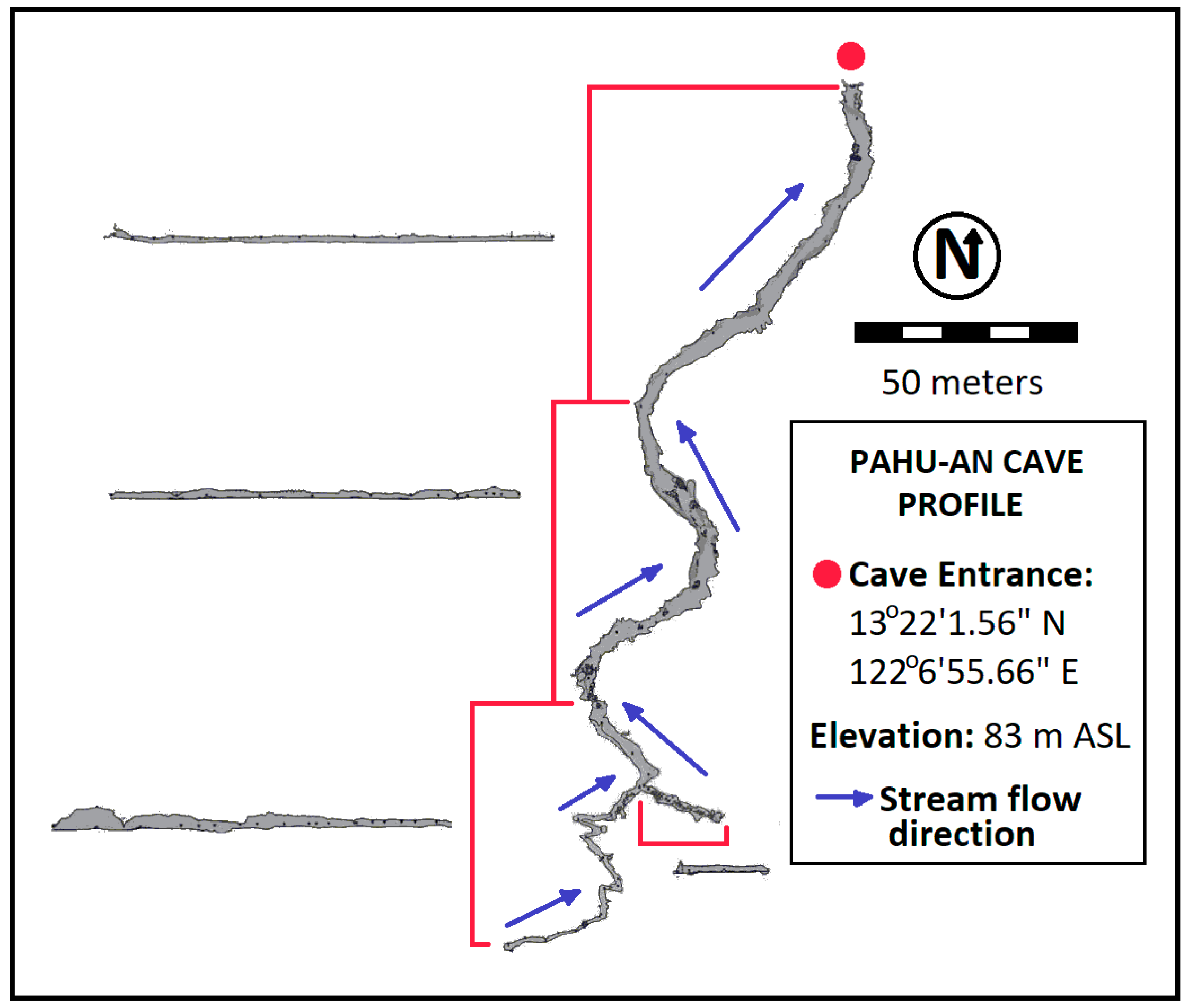 Environments 06 00011 g002