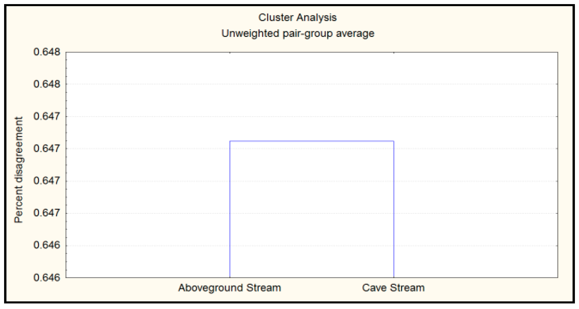 Environments 06 00011 g003