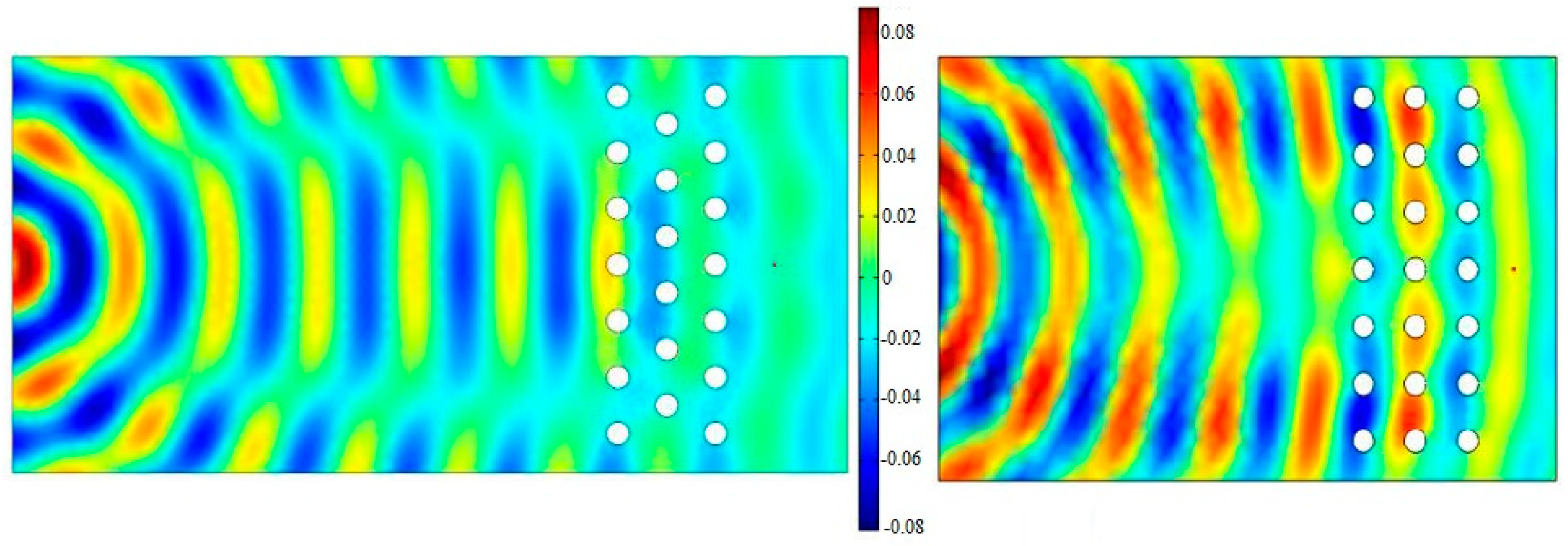 Environments 06 00014 g001 Environments 06 00014 g001