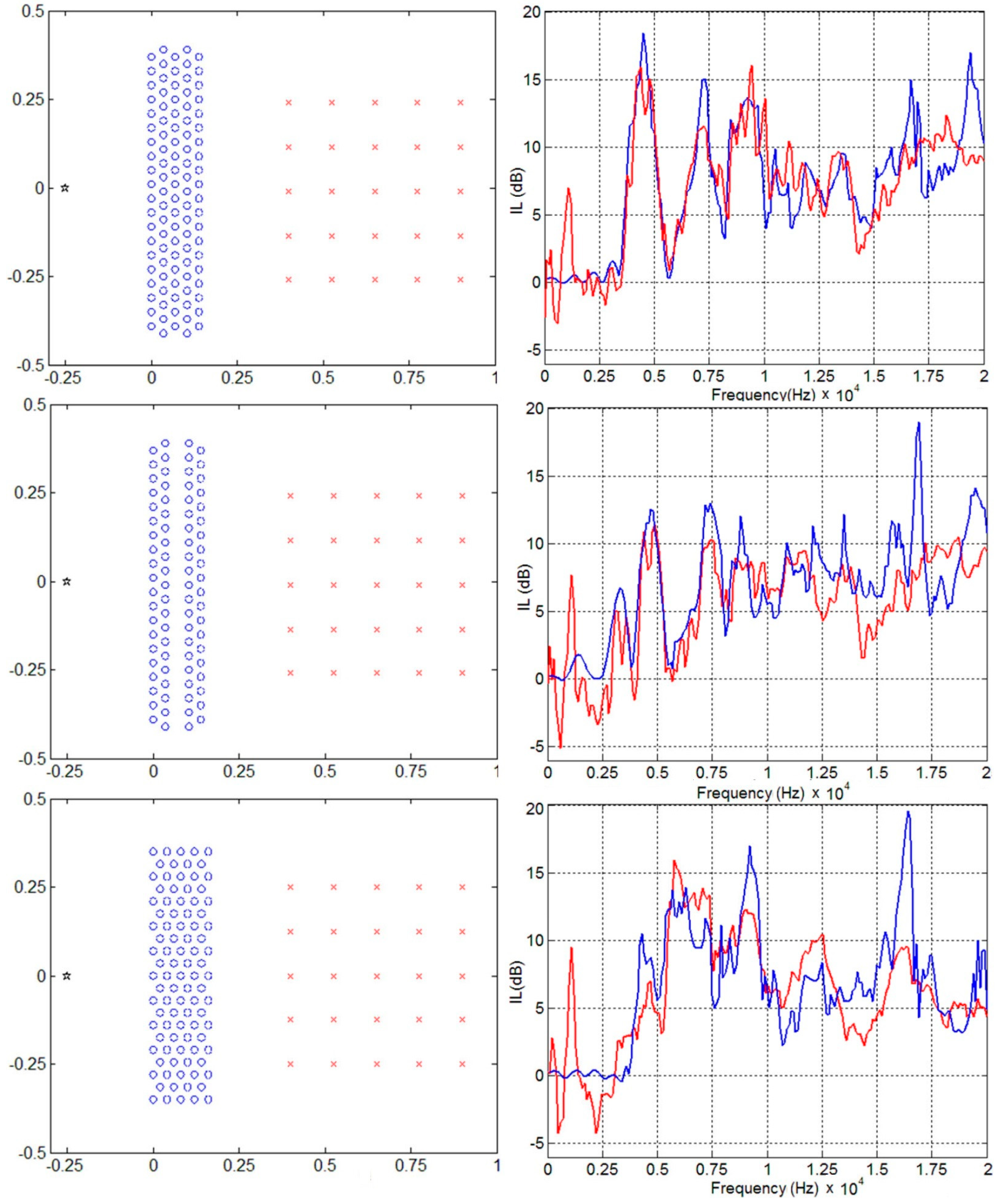 Environments 06 00014 g007 Environments 06 00014 g007