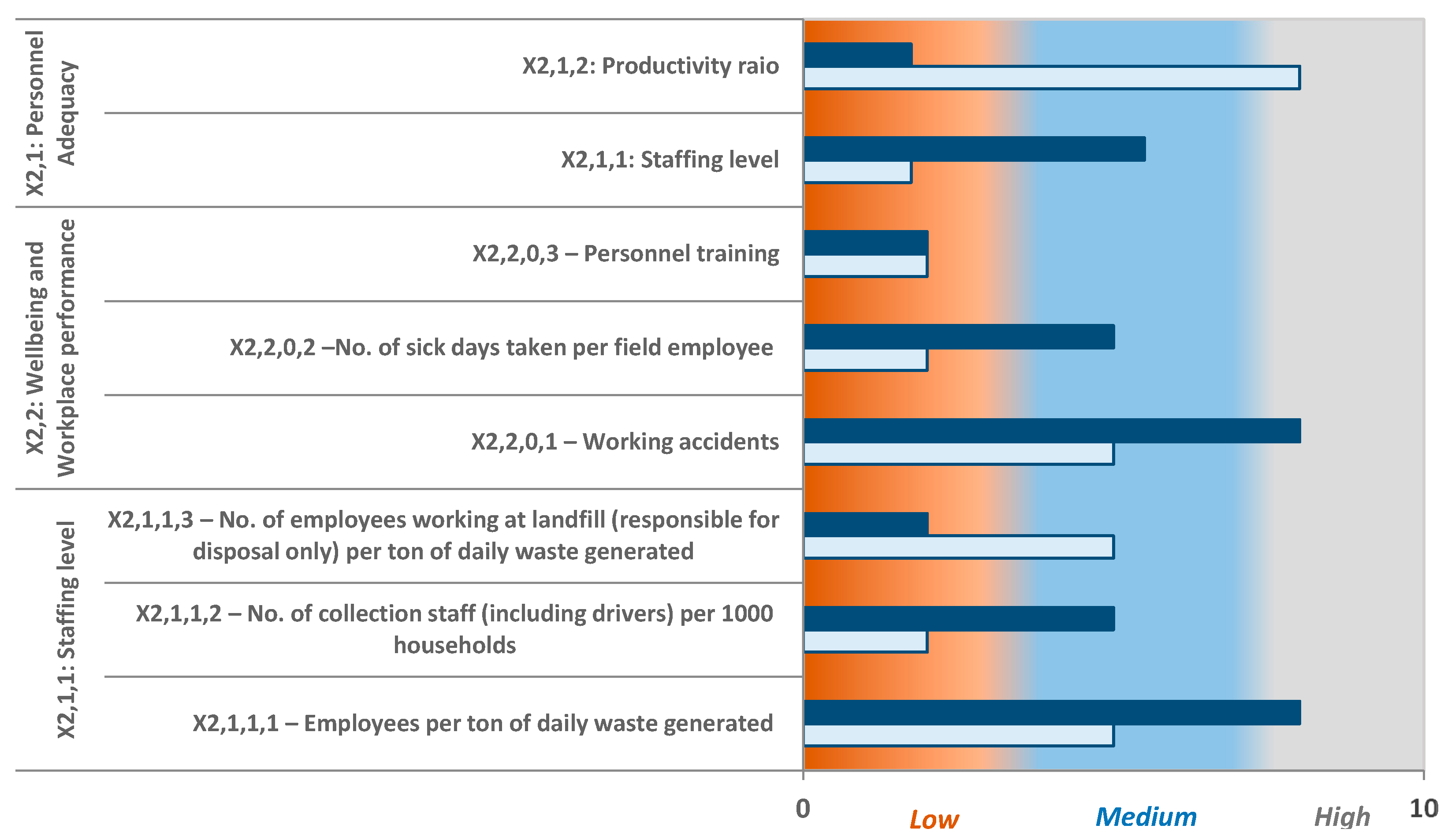 Environments 06 00019 g007