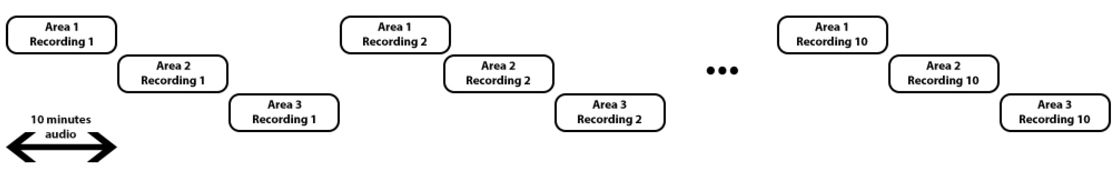 Environments 06 00024 g003