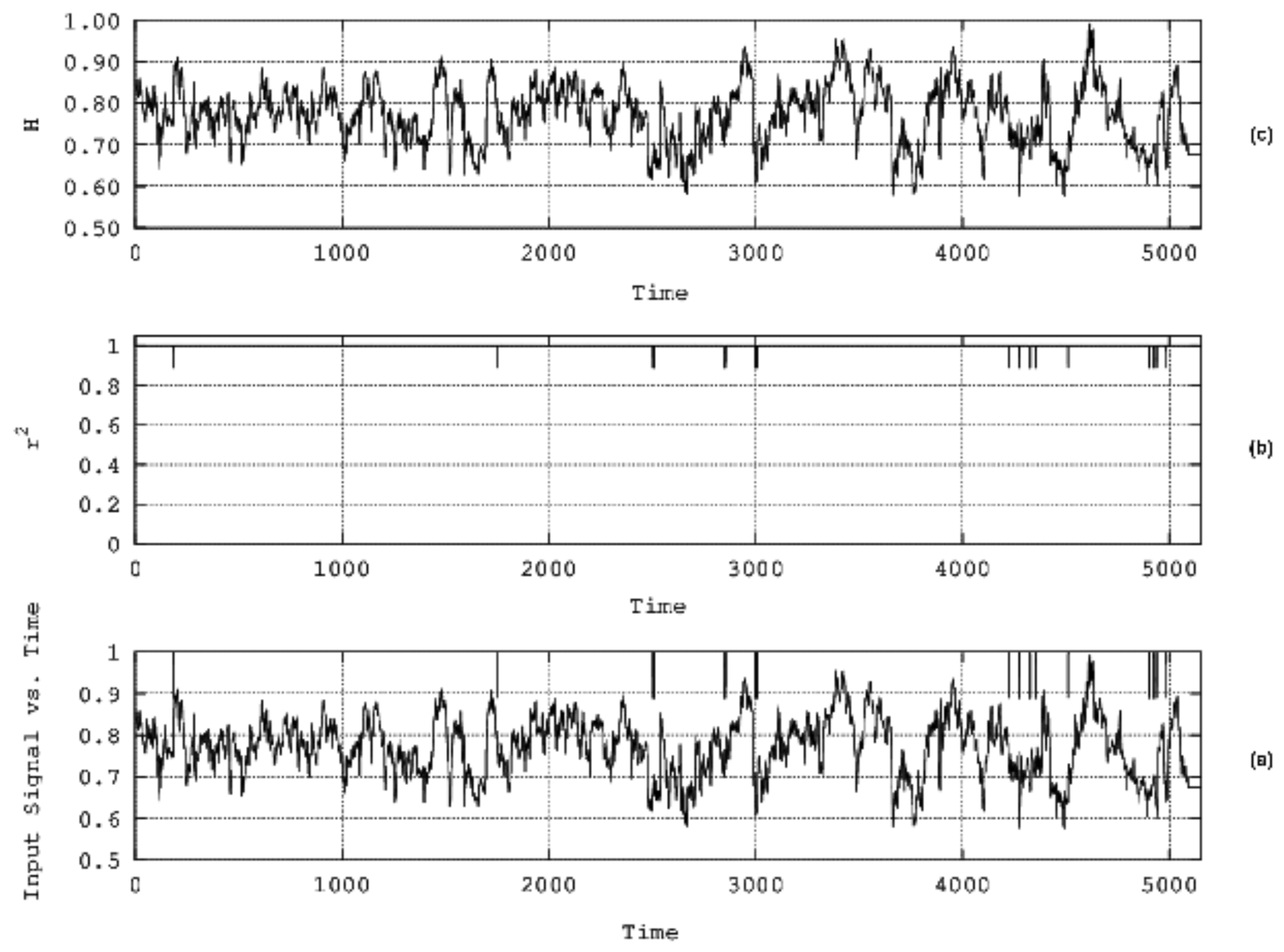 Environments 06 00029 g005